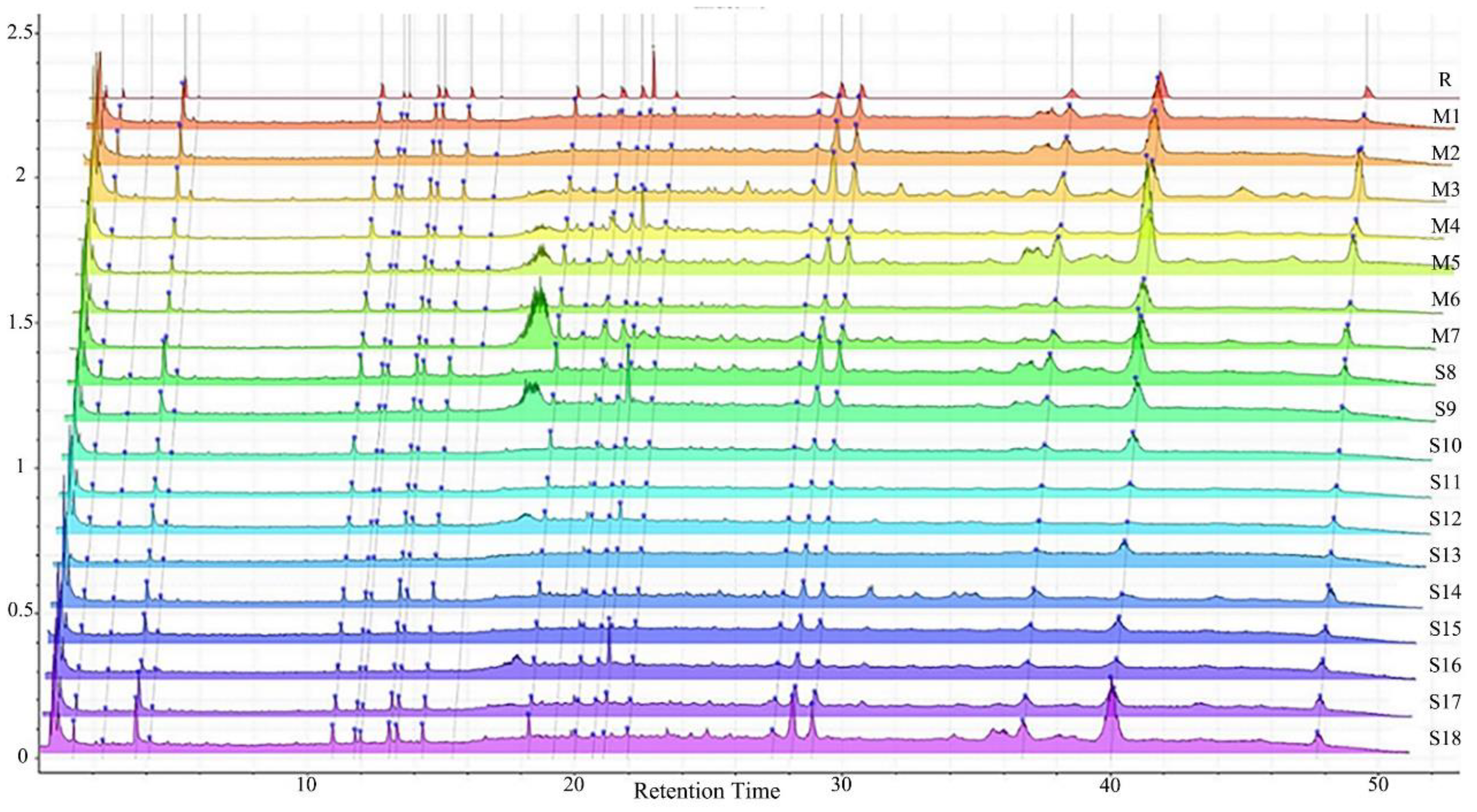 Molecules 25 00620 g001 Molecules 25 00620 g001