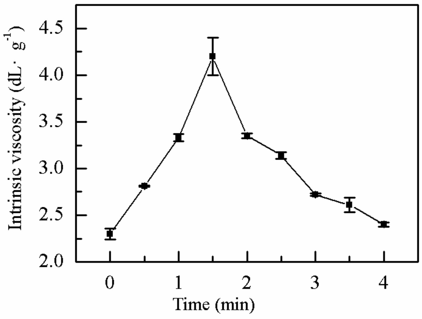 Molecules 25 00624 g001