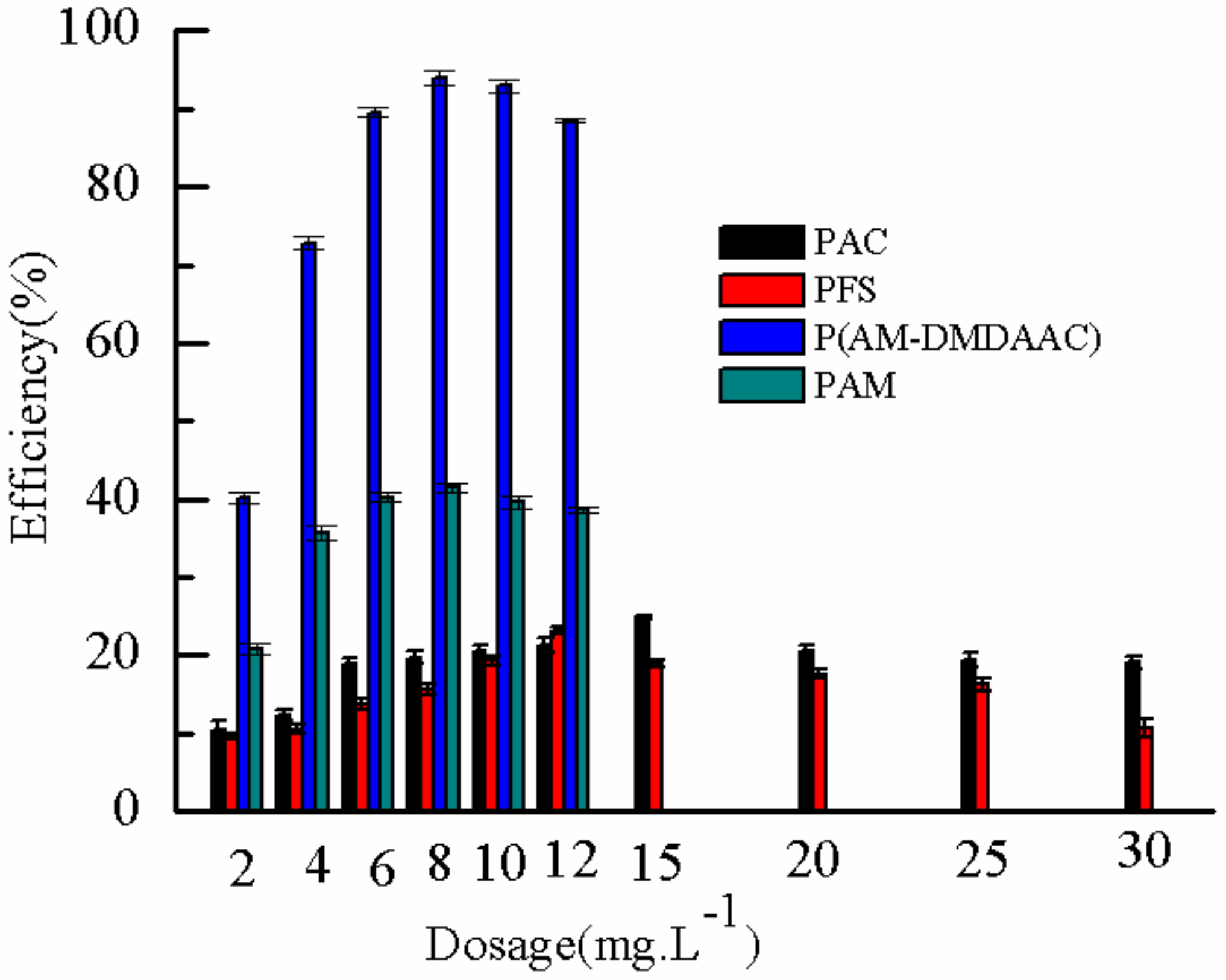 Molecules 25 00624 g018