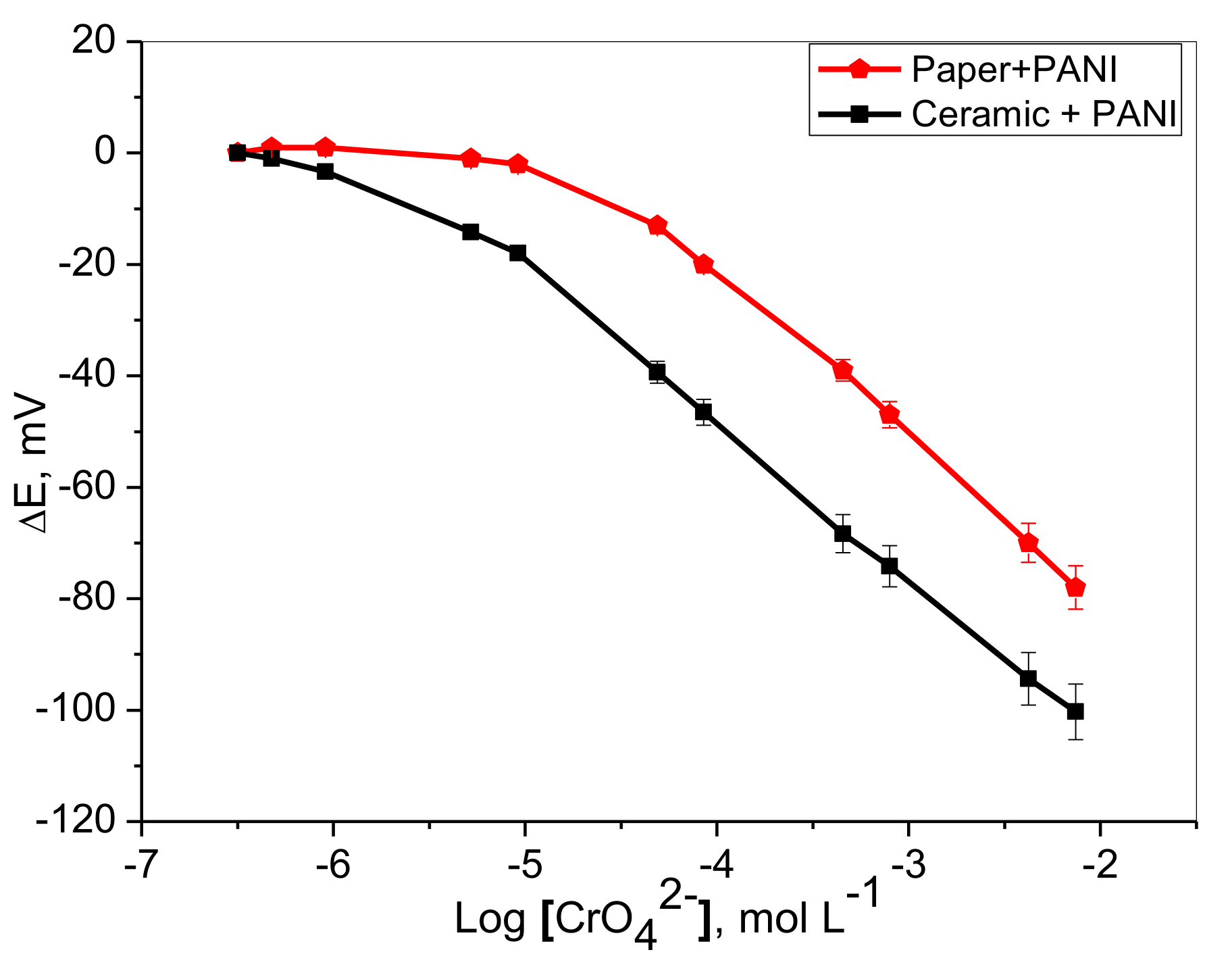 Molecules 25 00629 g002 Molecules 25 00629 g002