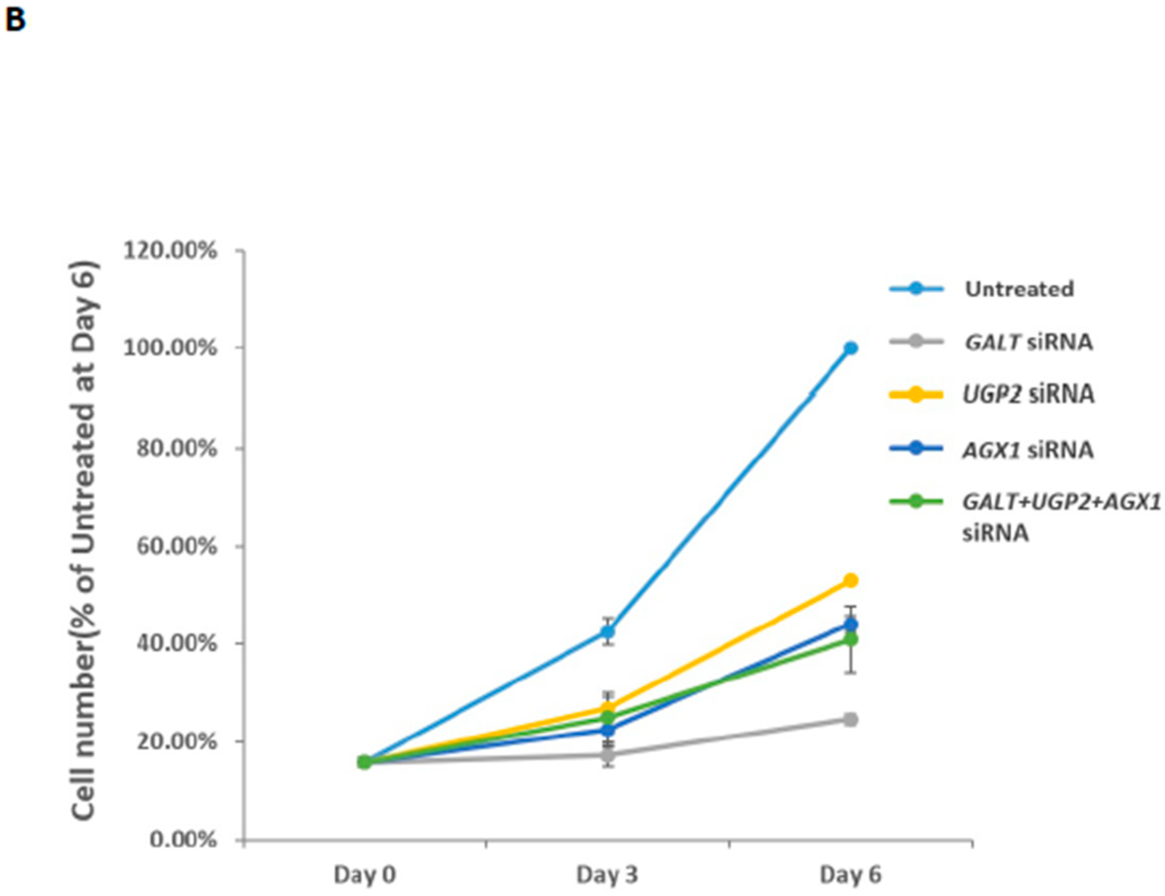Molecules 25 00645 g004b