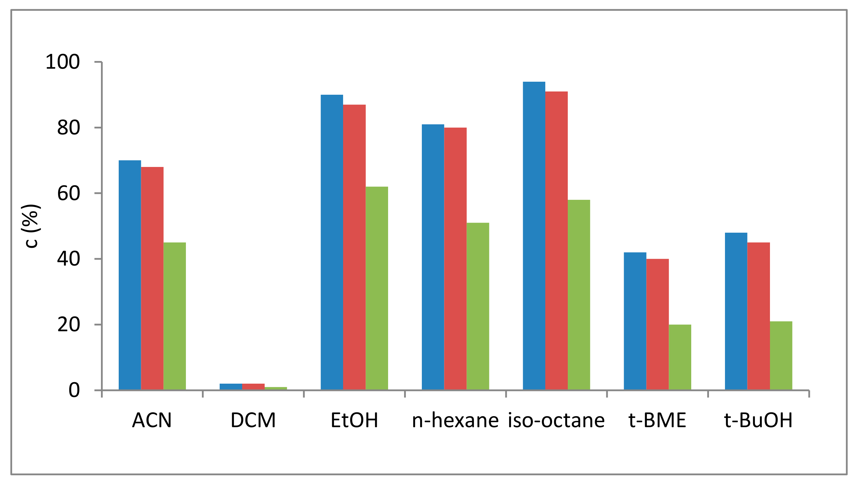 Molecules 25 00651 g001 Molecules 25 00651 g001
