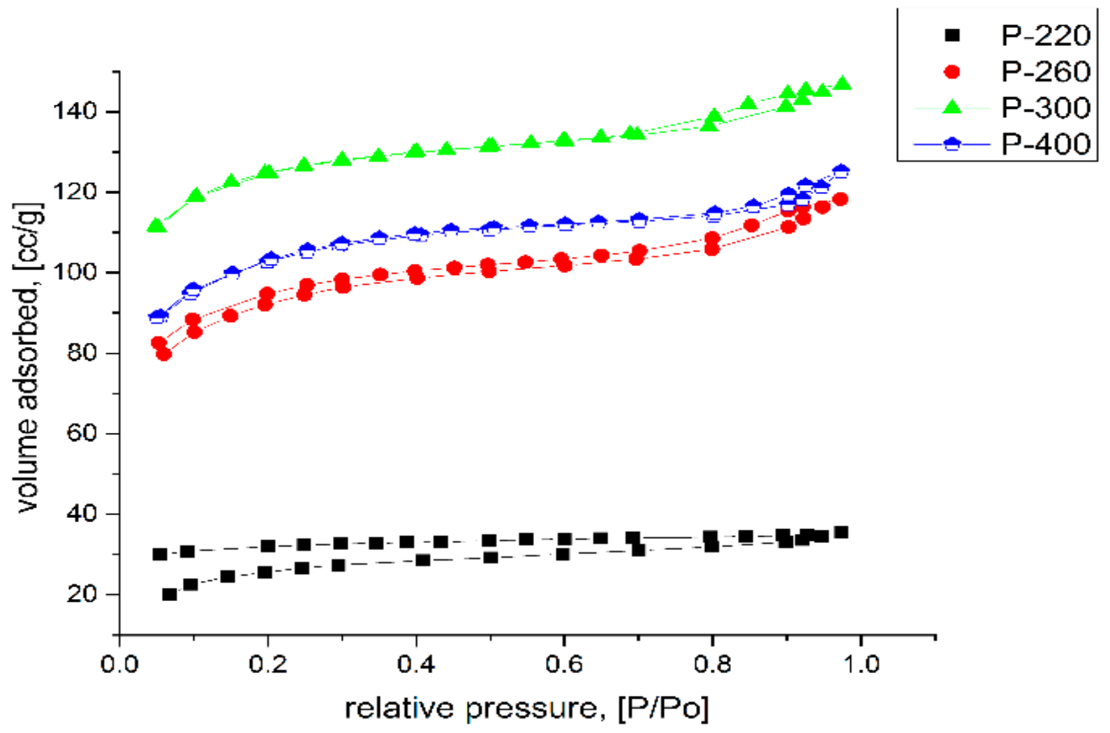 Molecules 25 00653 g001