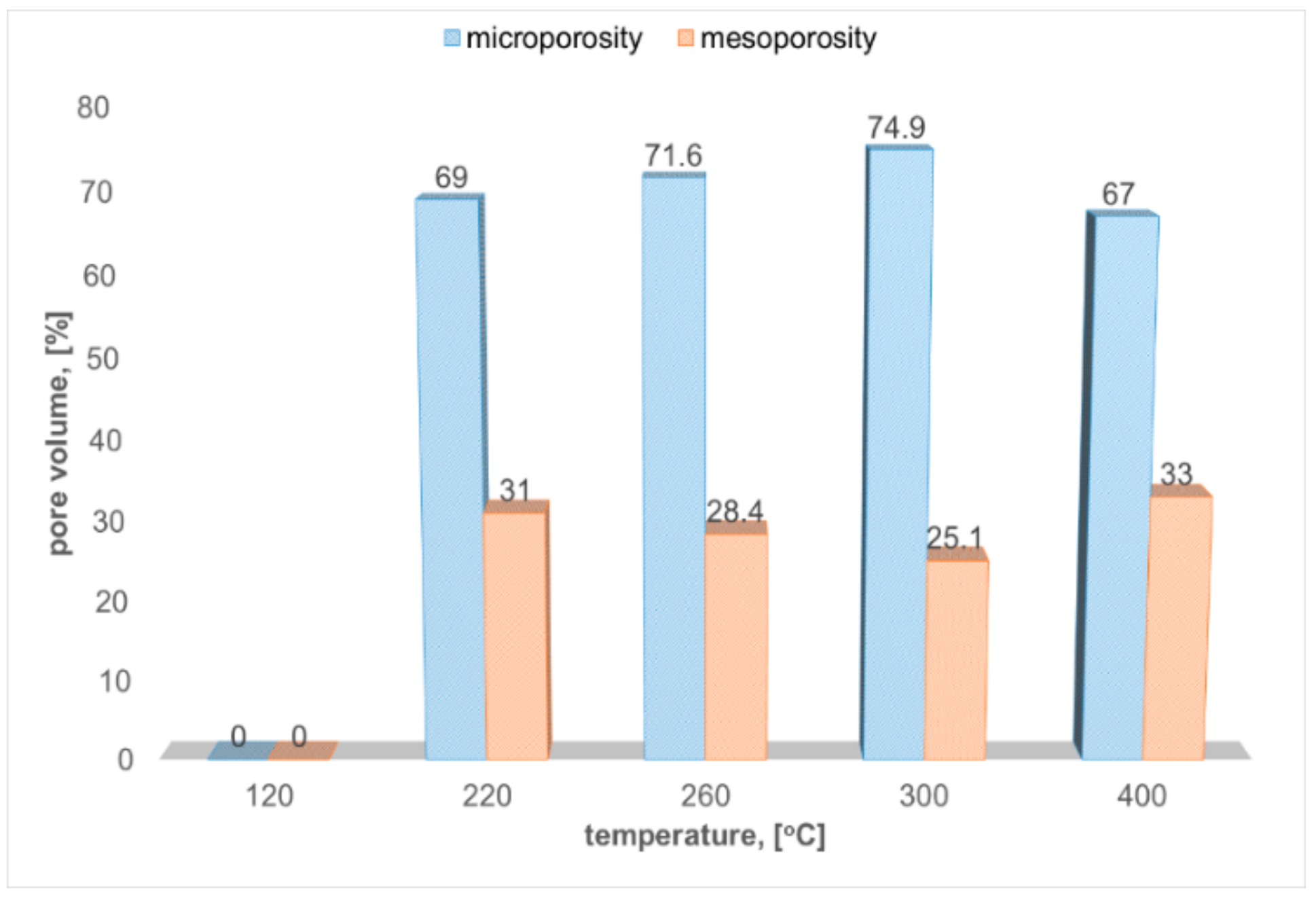 Molecules 25 00653 g002