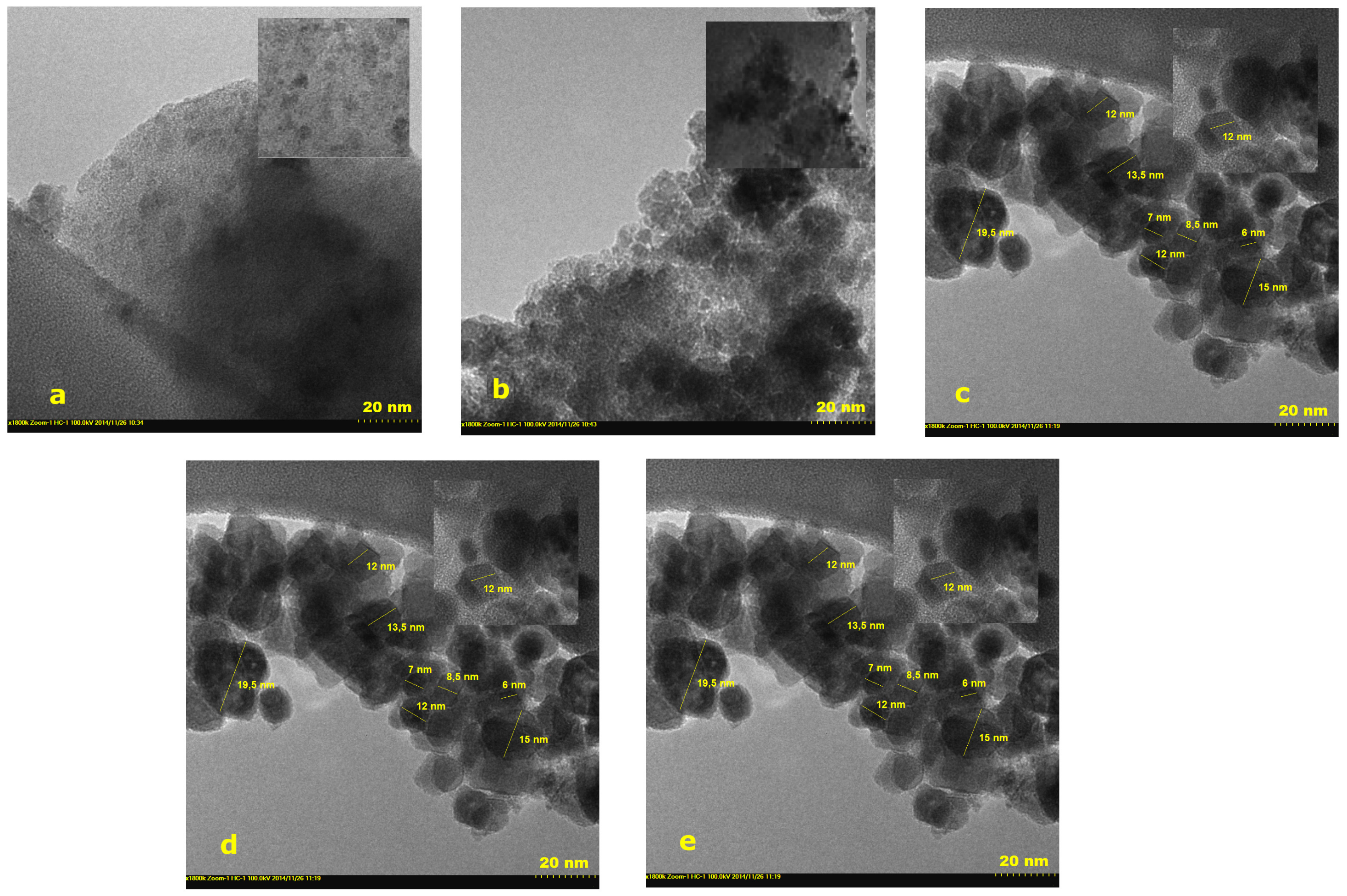 Molecules 25 00653 g005