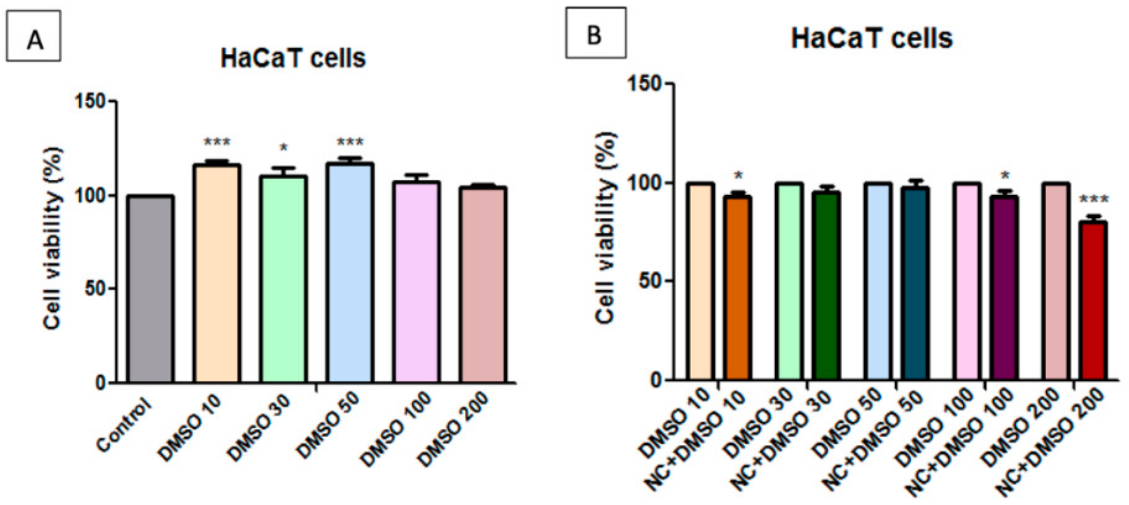 Molecules 25 00653 g008