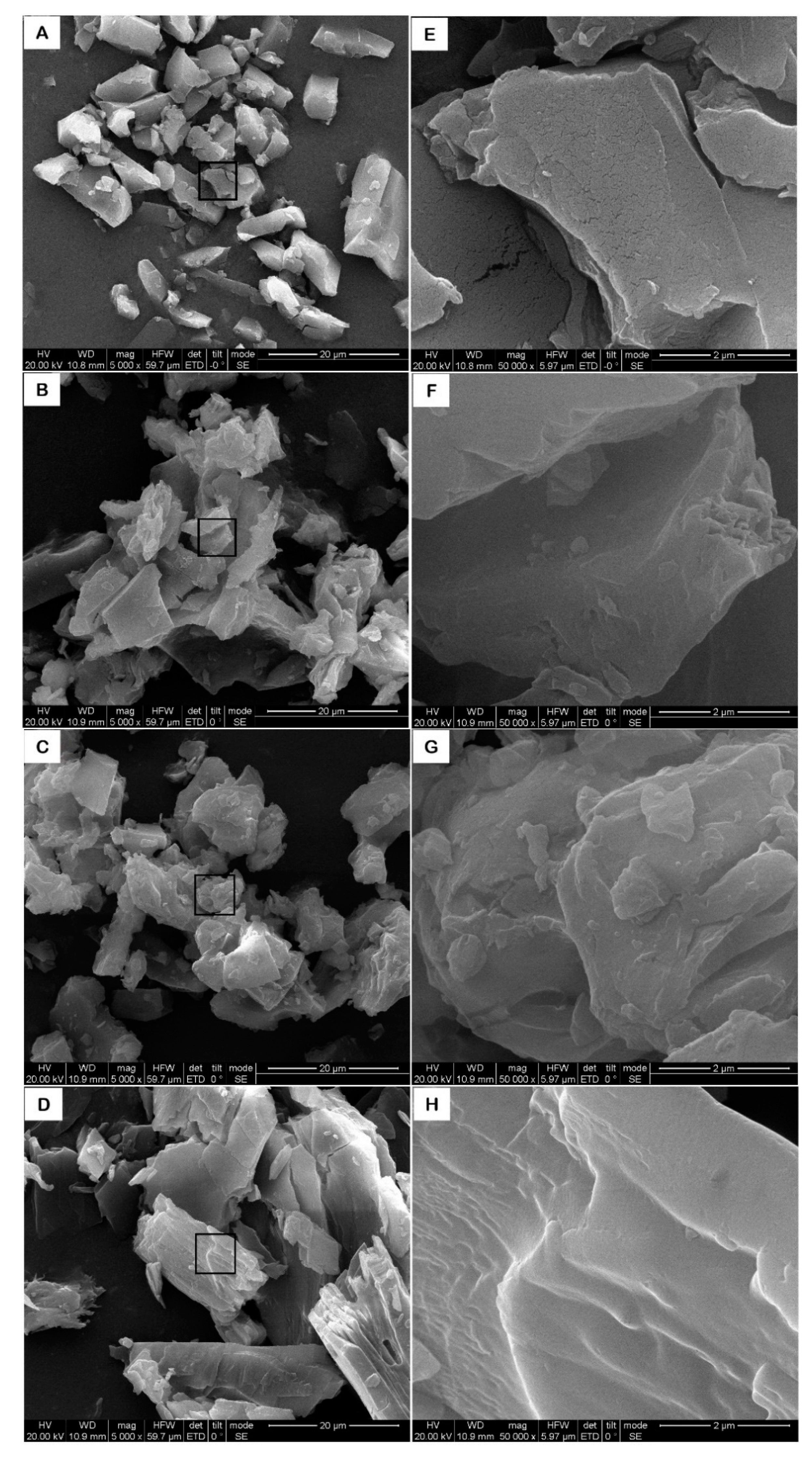 Molecules 25 00654 g003