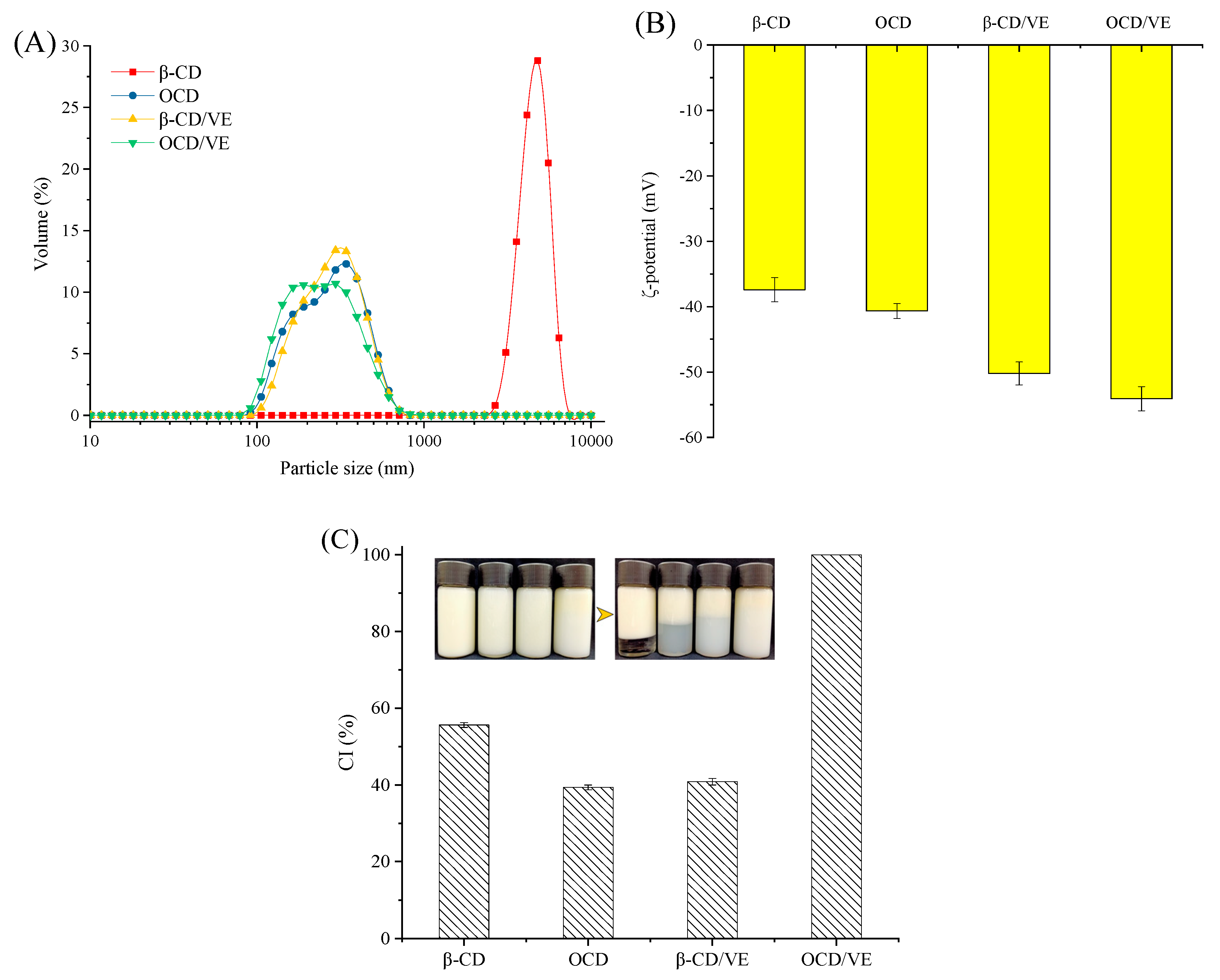 Molecules 25 00654 g008