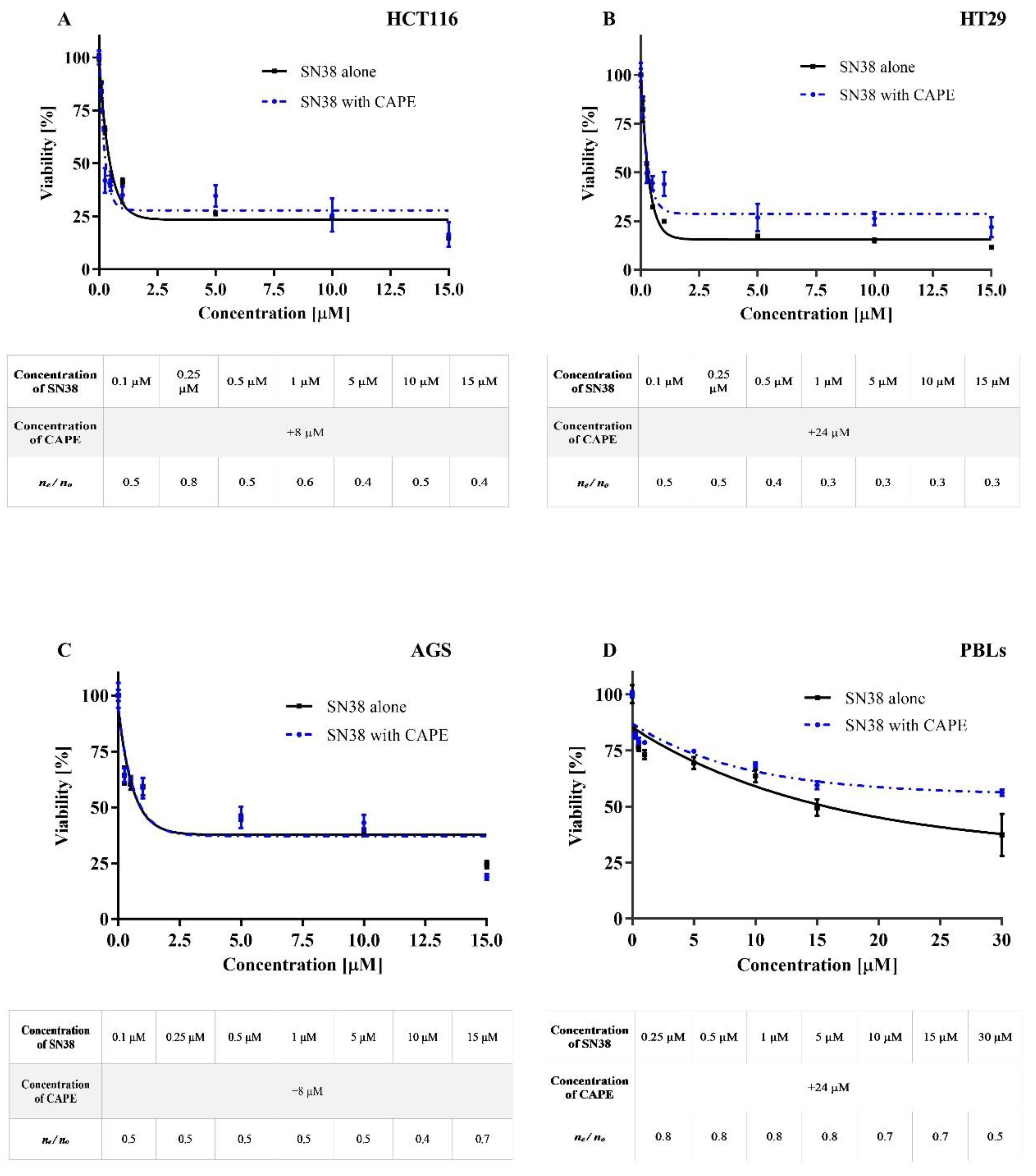 Molecules 25 00658 g004
