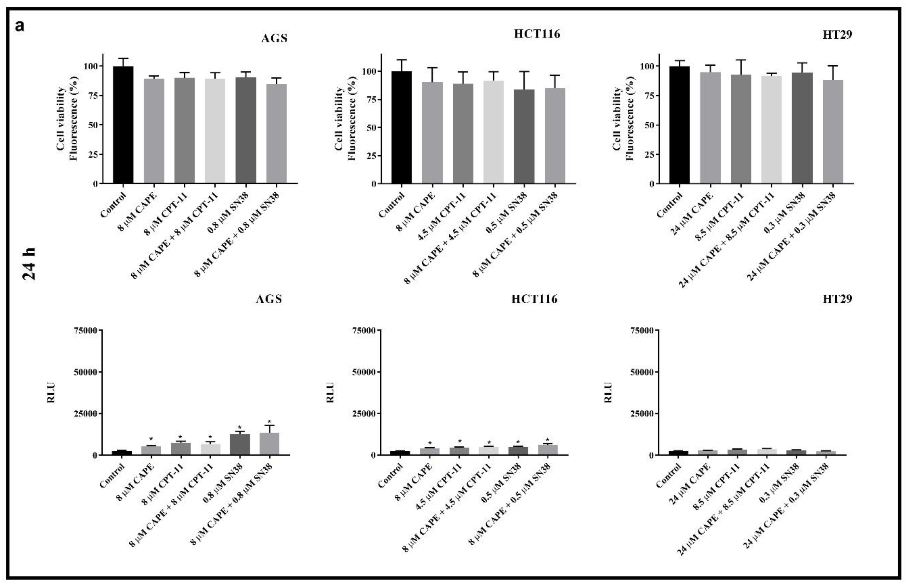 Molecules 25 00658 g005a