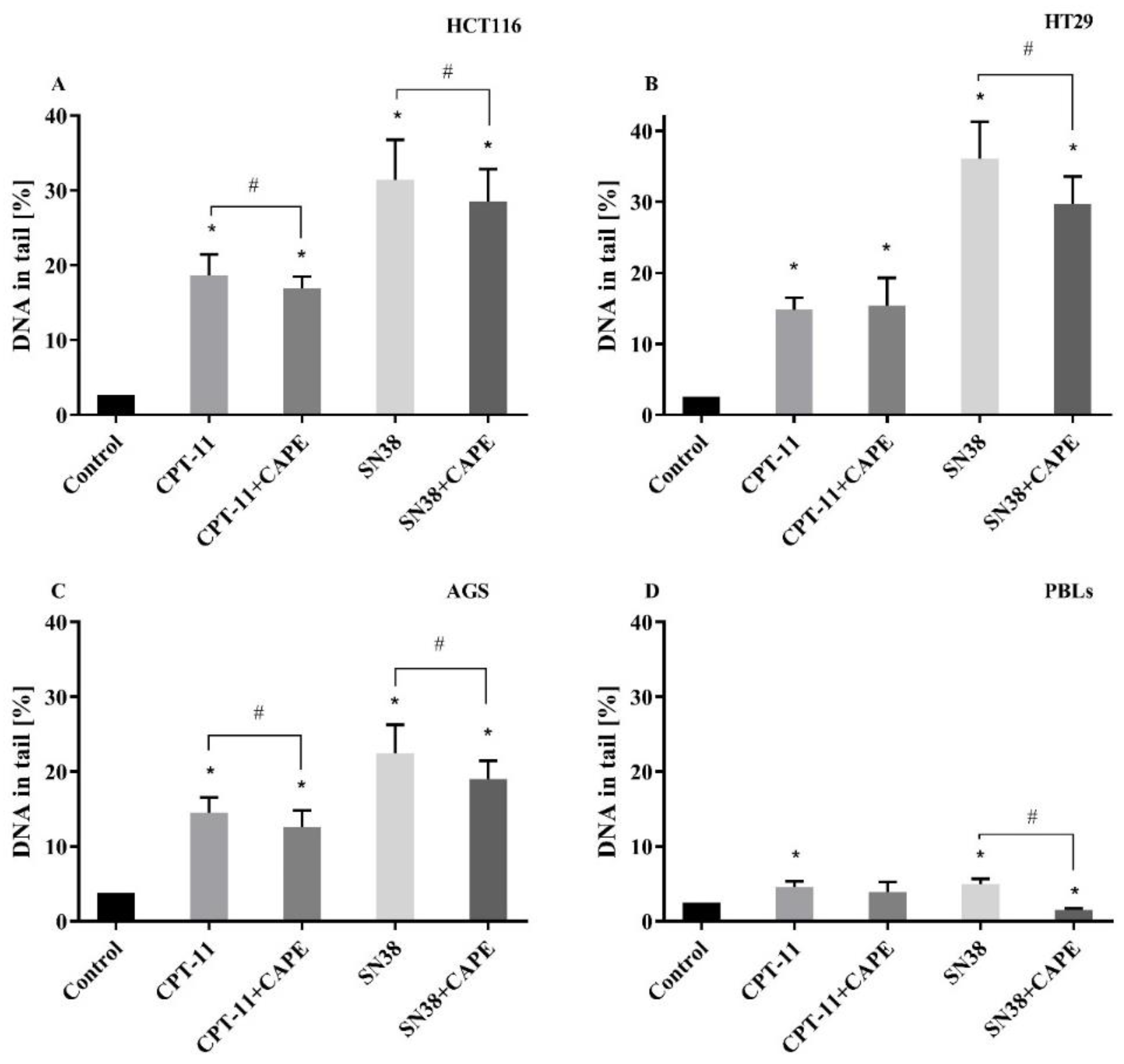 Molecules 25 00658 g007
