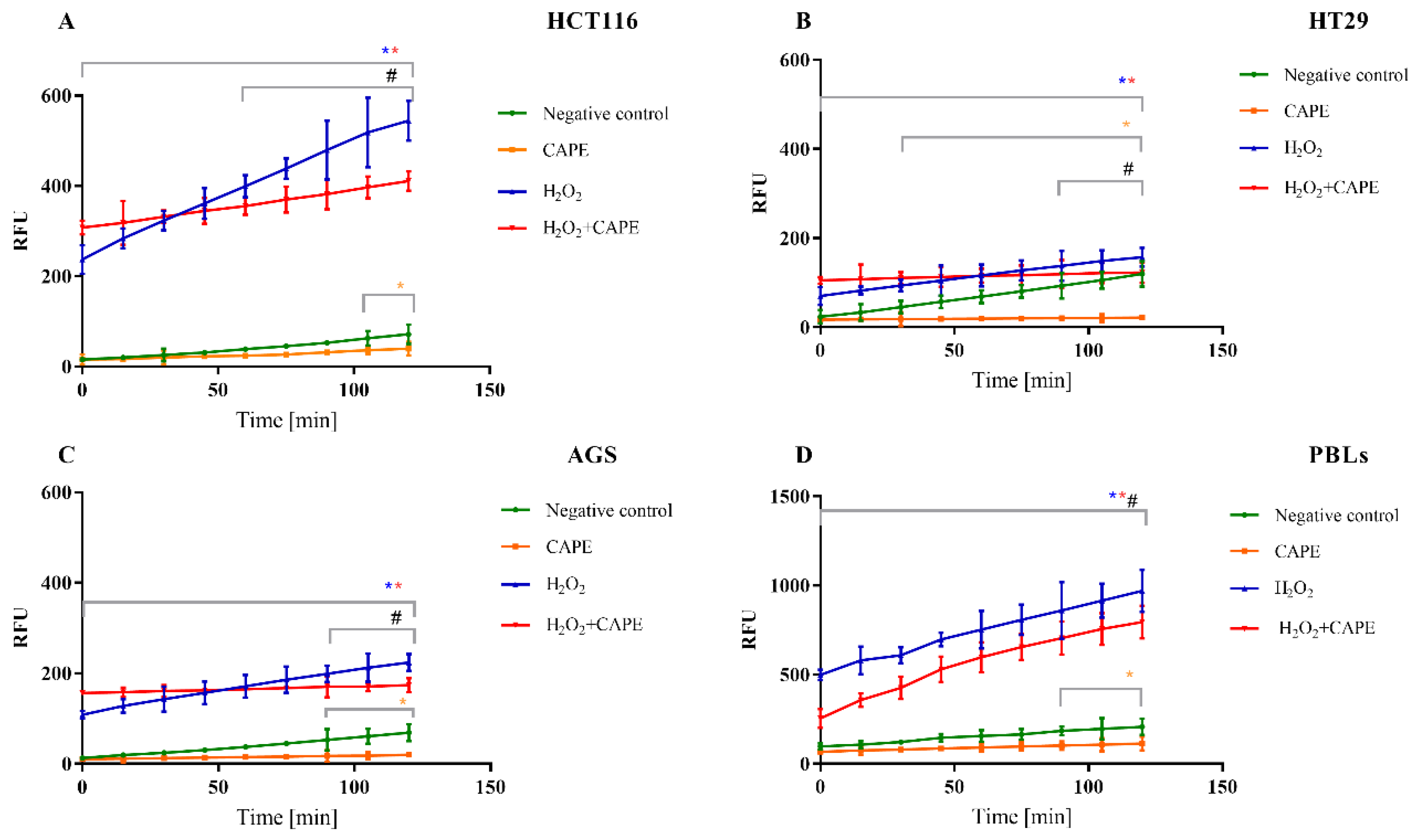 Molecules 25 00658 g009