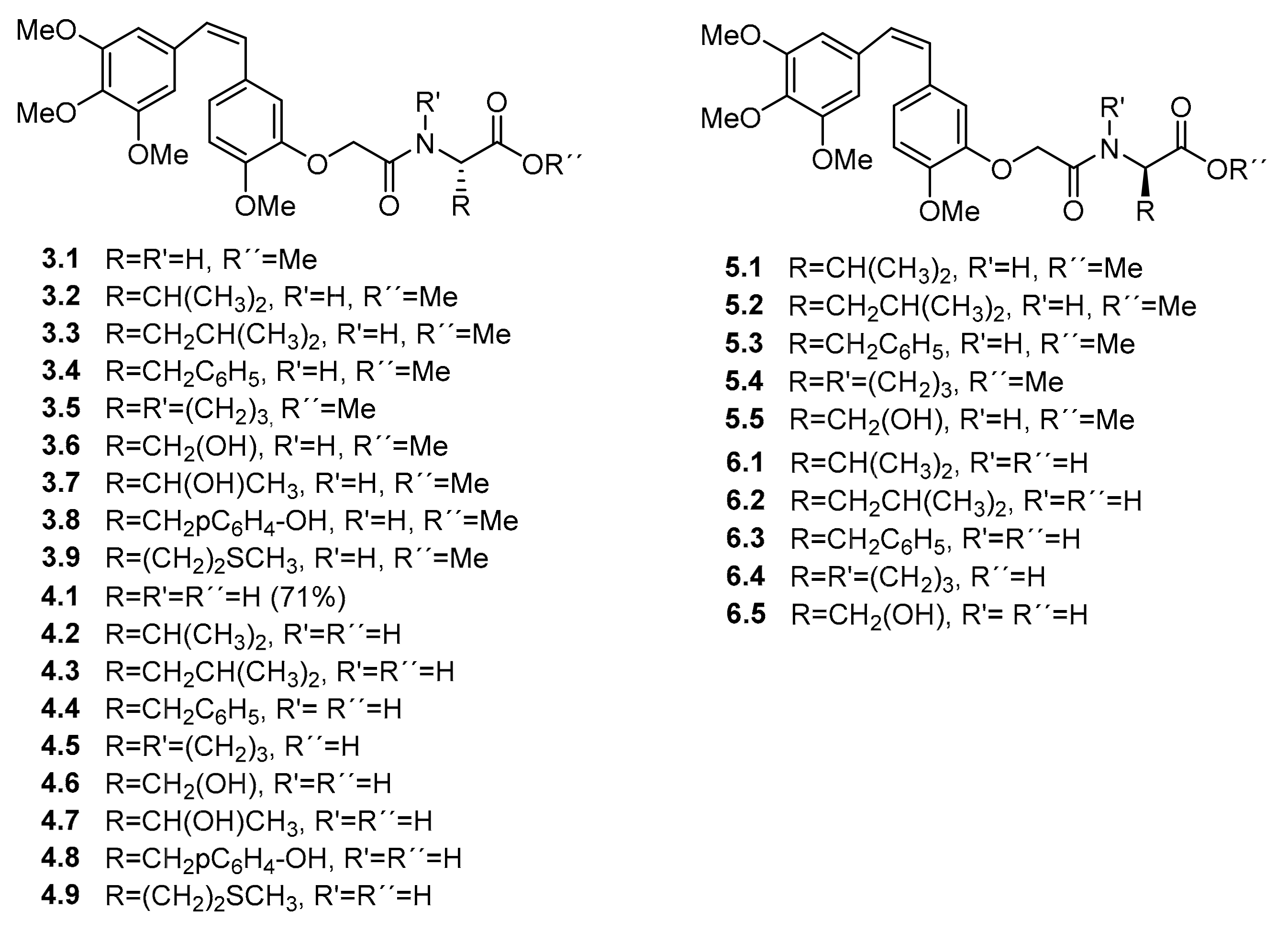 Molecules 25 00660 g002