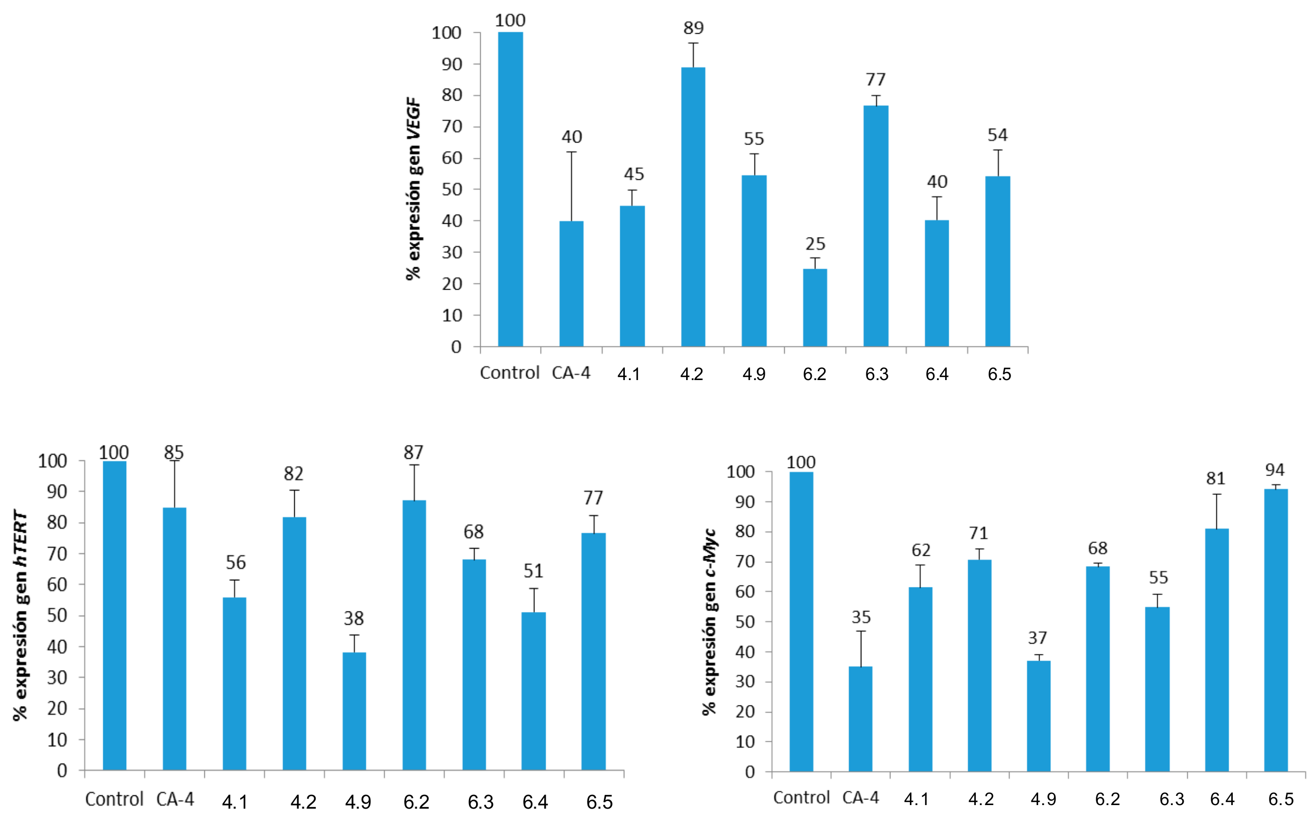 Molecules 25 00660 g006