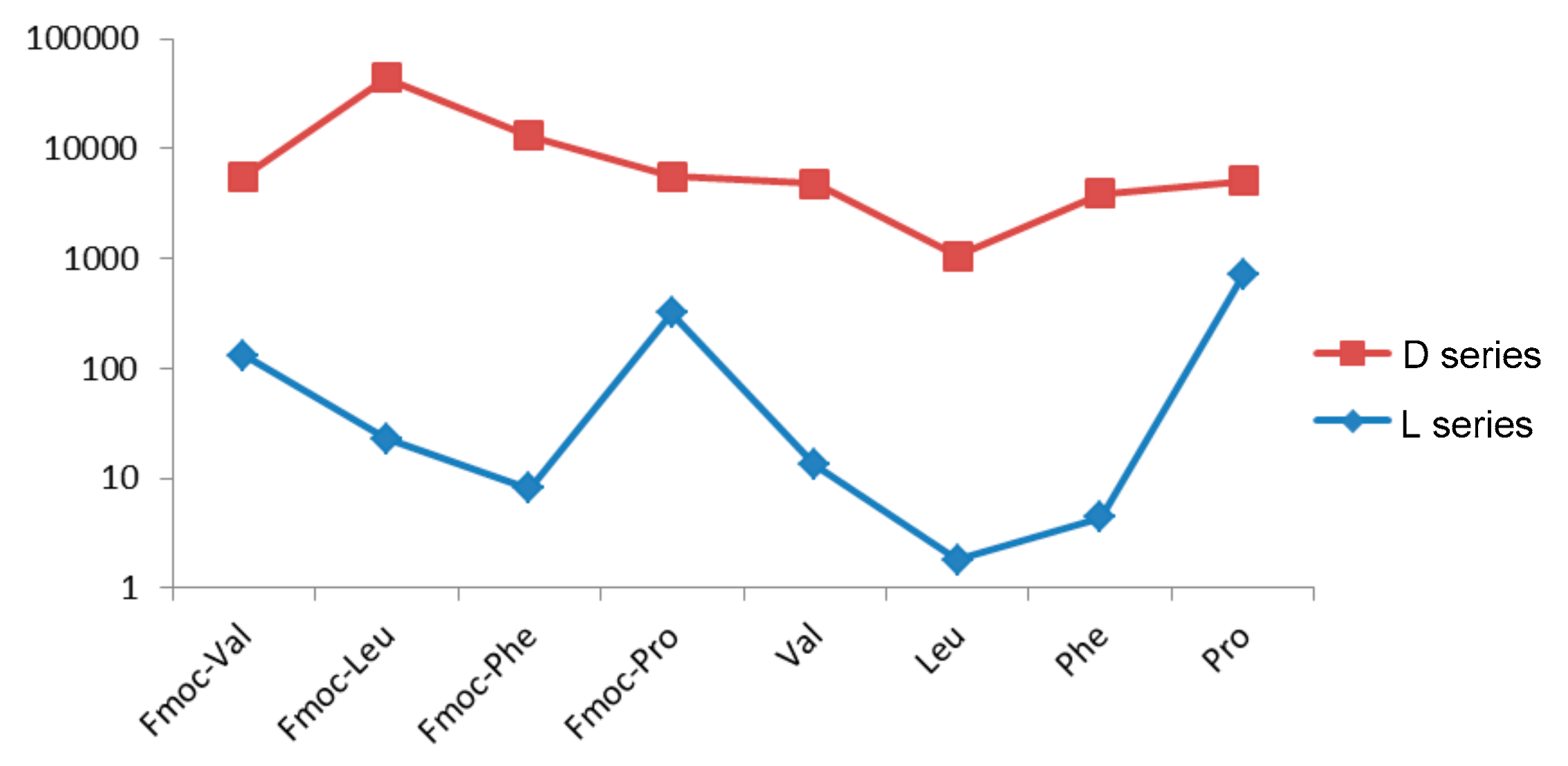 Molecules 25 00660 g008