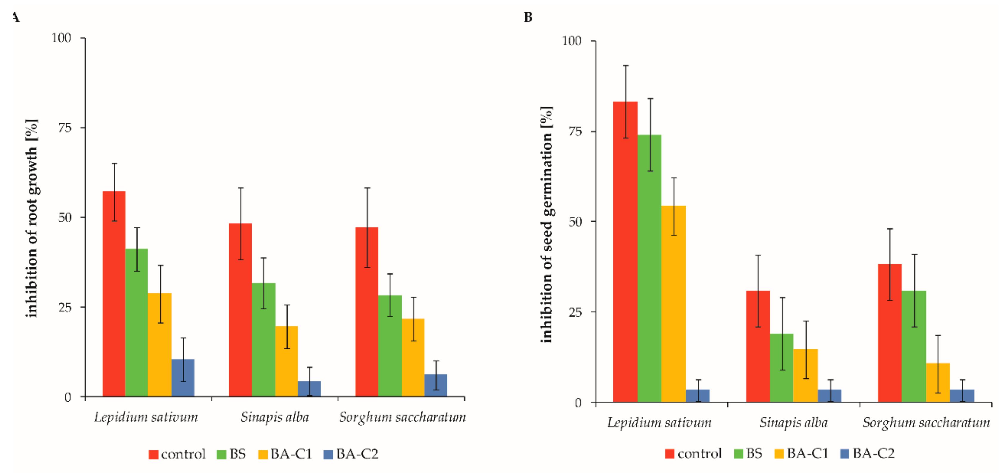 Molecules 25 00661 g002 Molecules 25 00661 g002