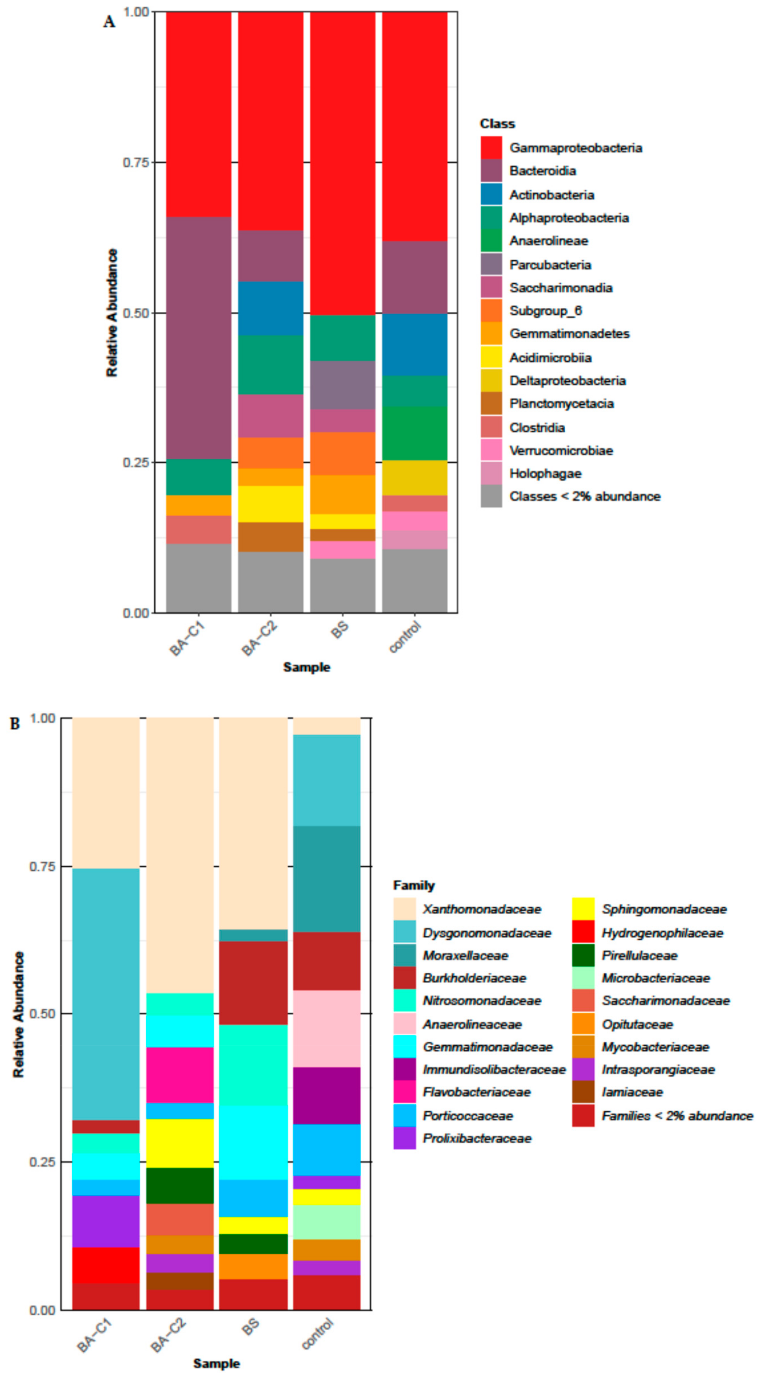 Molecules 25 00661 g003a Molecules 25 00661 g003a