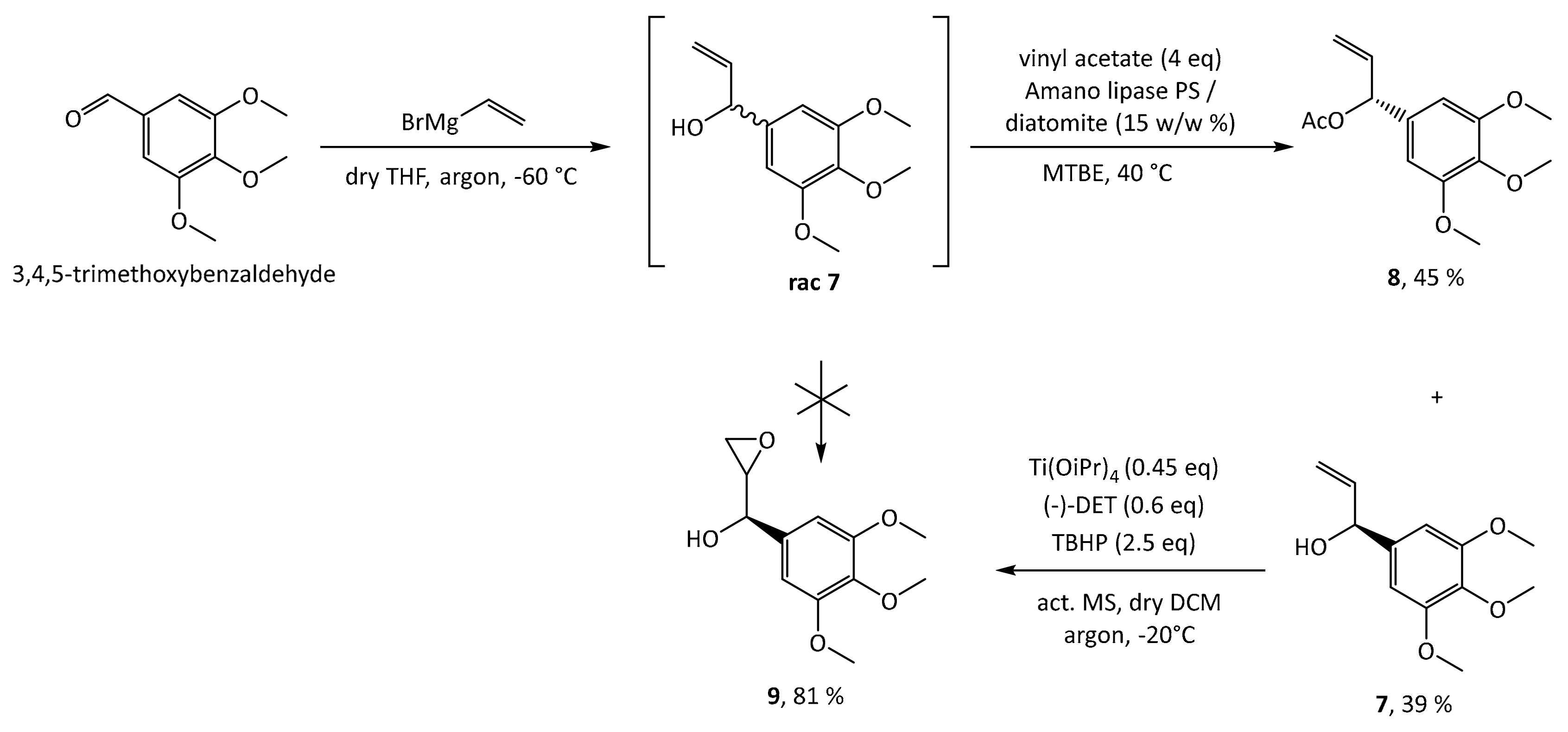 Molecules 25 00662 sch002