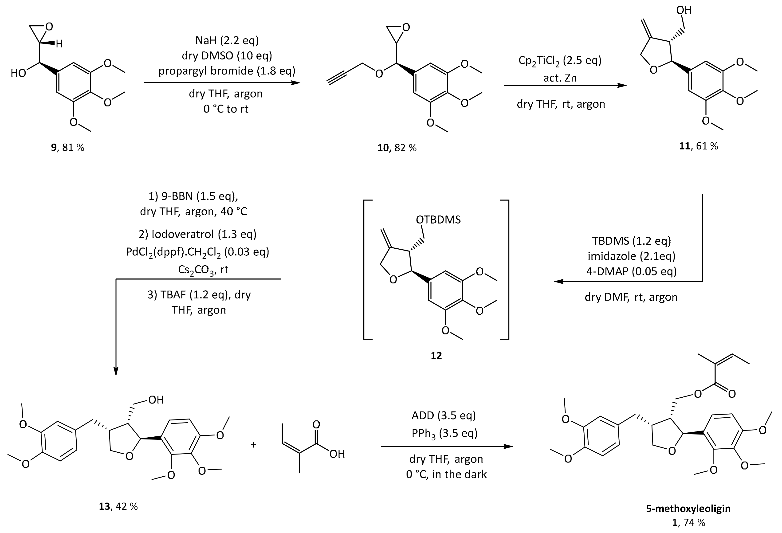 Molecules 25 00662 sch003