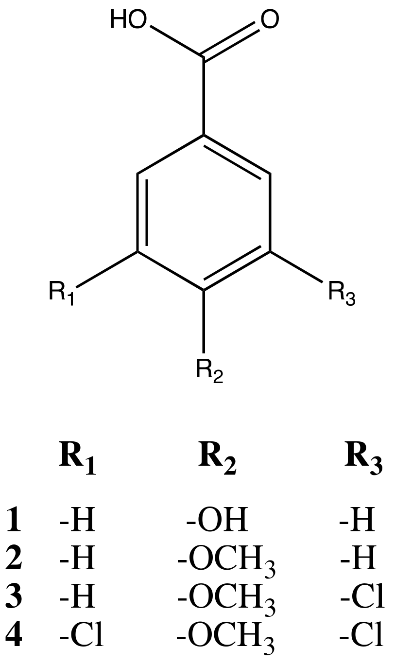 Molecules 25 00666 g003
