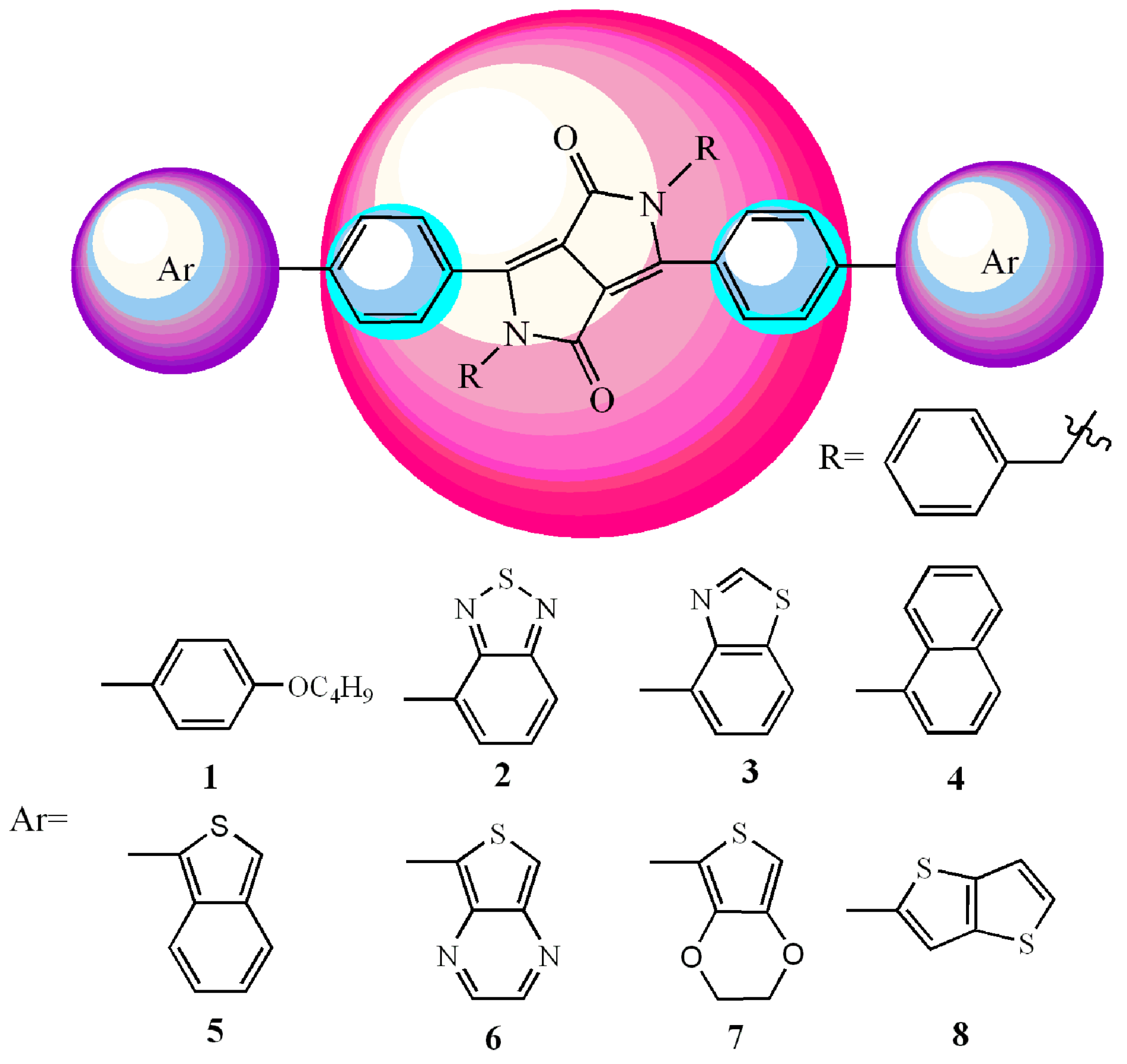 Molecules 25 00667 sch001
