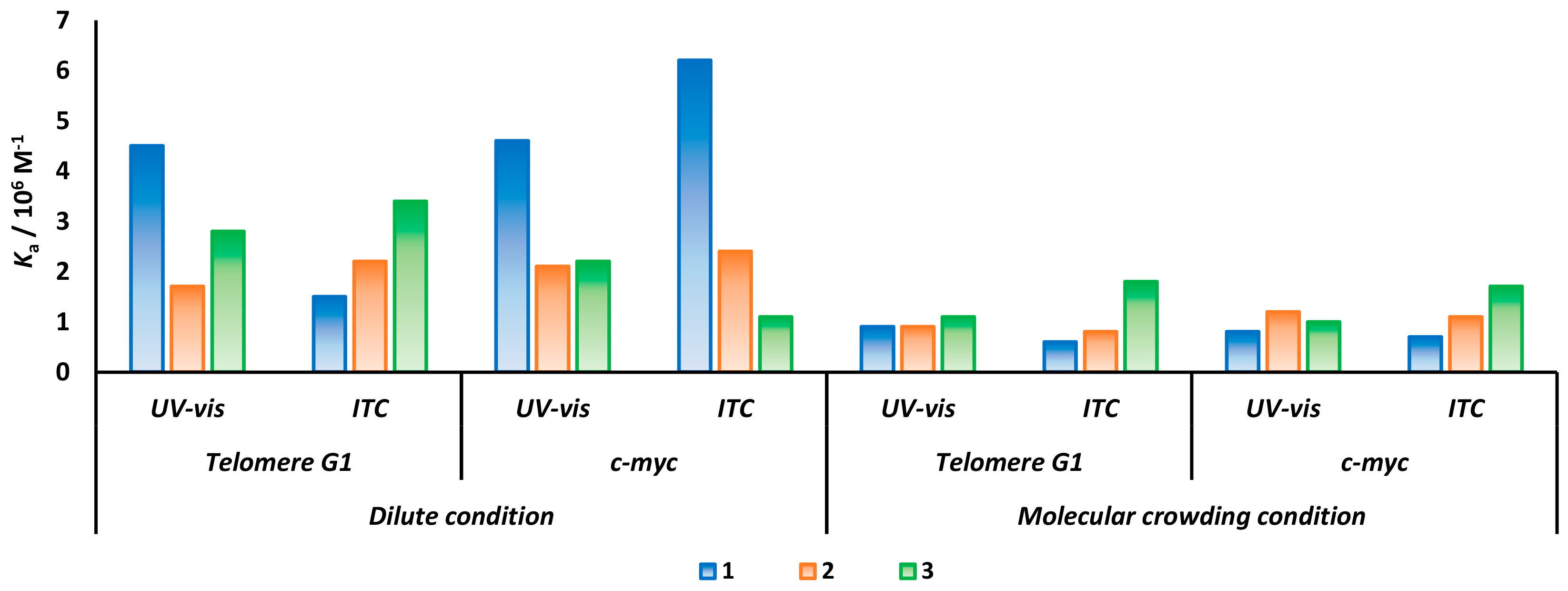 Molecules 25 00668 g003 Molecules 25 00668 g003