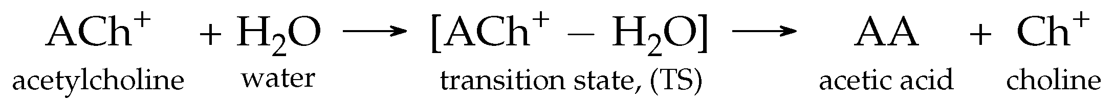Molecules 25 00670 sch001