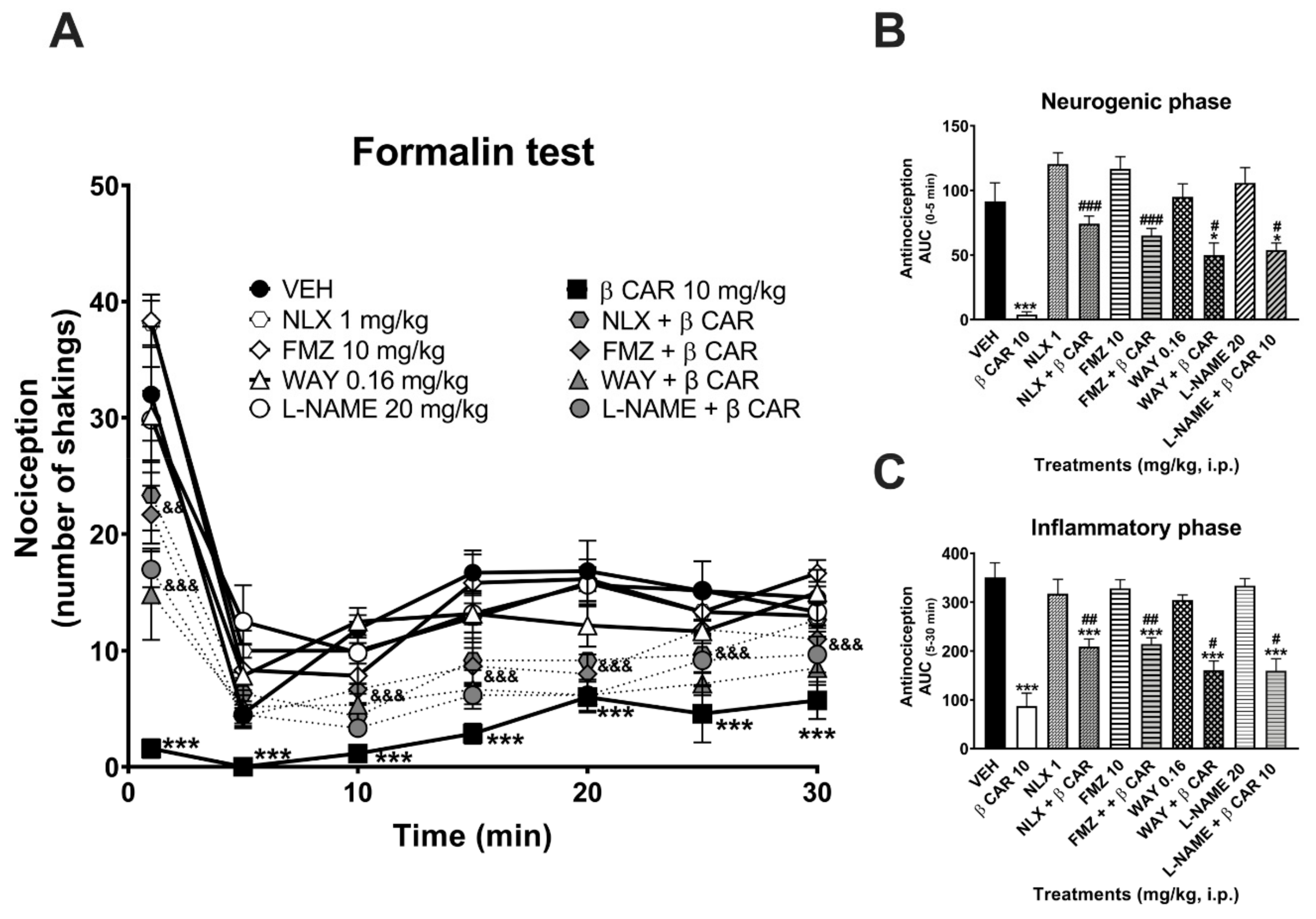 Molecules 25 00675 g005 Molecules 25 00675 g005
