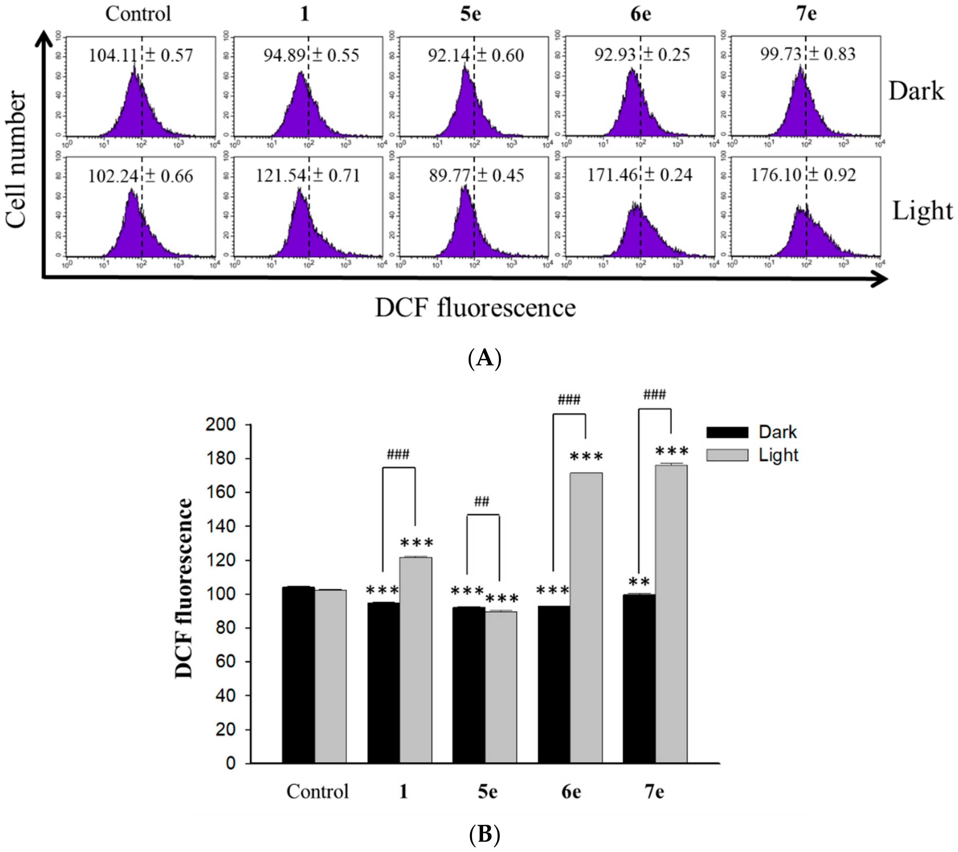 Molecules 25 00677 g008