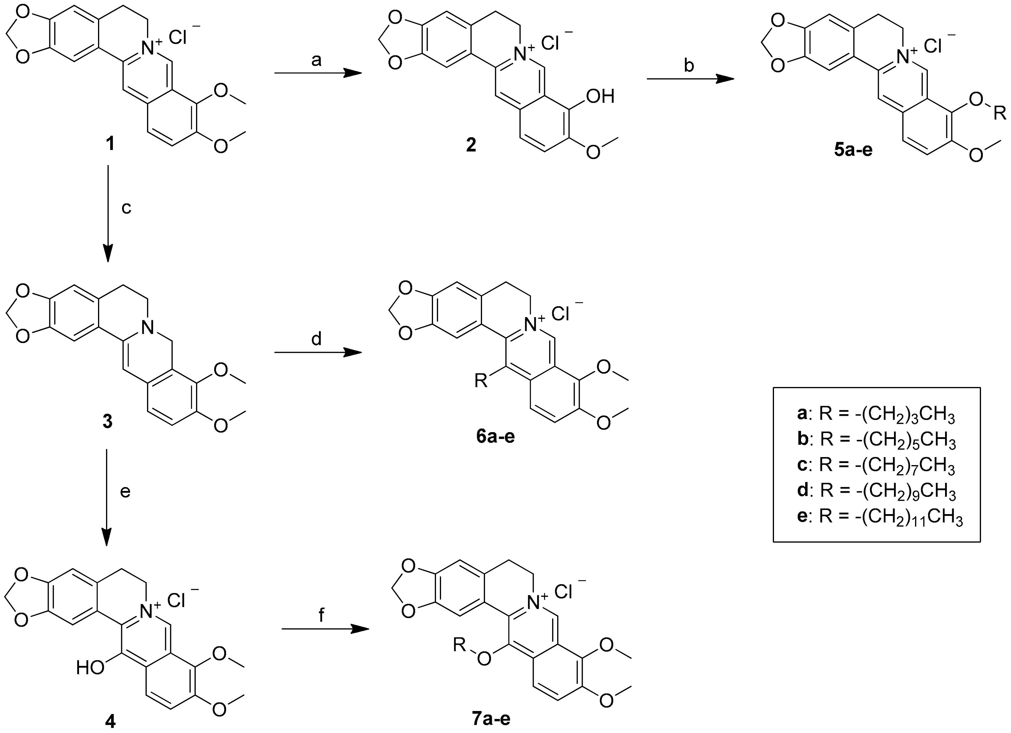 Molecules 25 00677 sch001