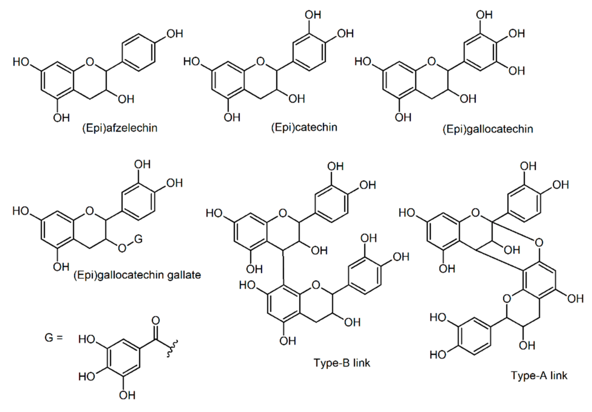 Molecules 25 00679 g005 Molecules 25 00679 g005