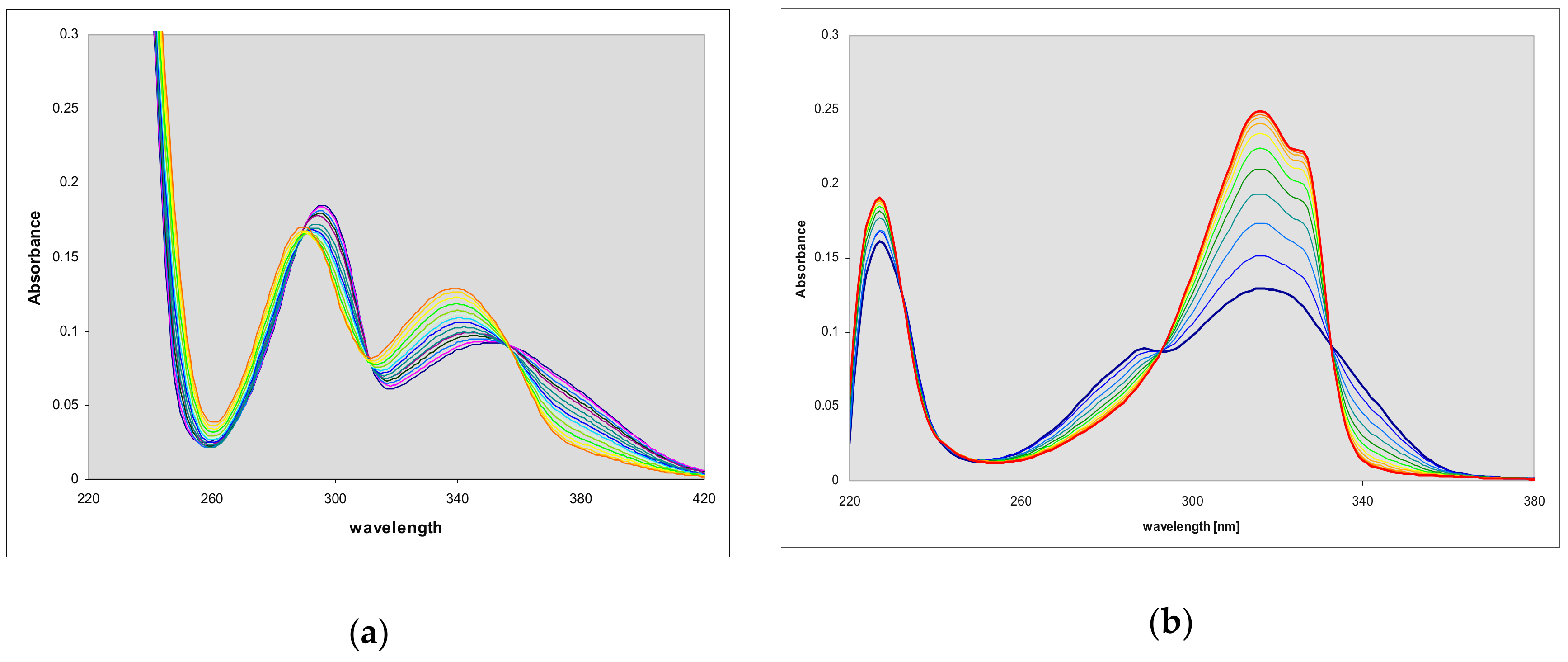 Molecules 25 00681 g005 Molecules 25 00681 g005