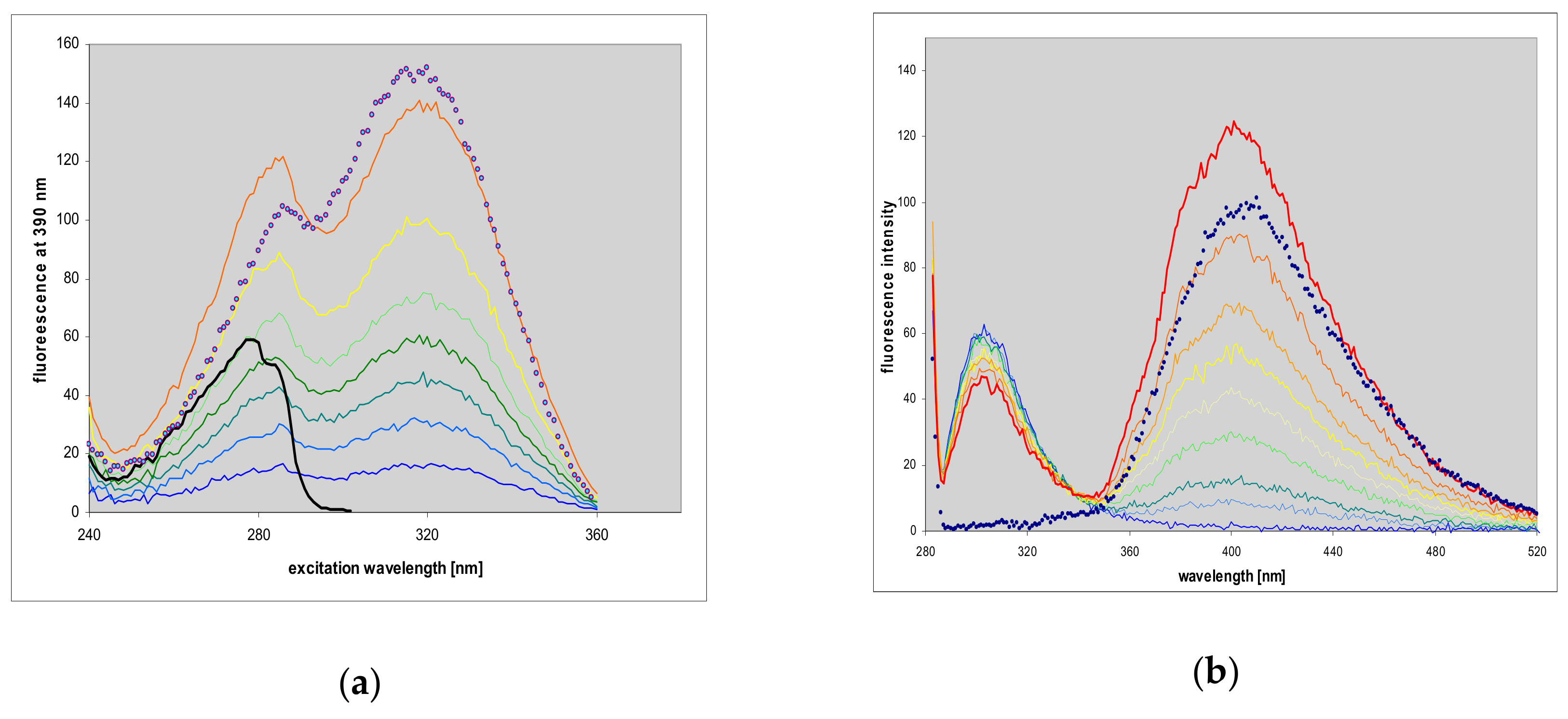 Molecules 25 00681 g010a Molecules 25 00681 g010a