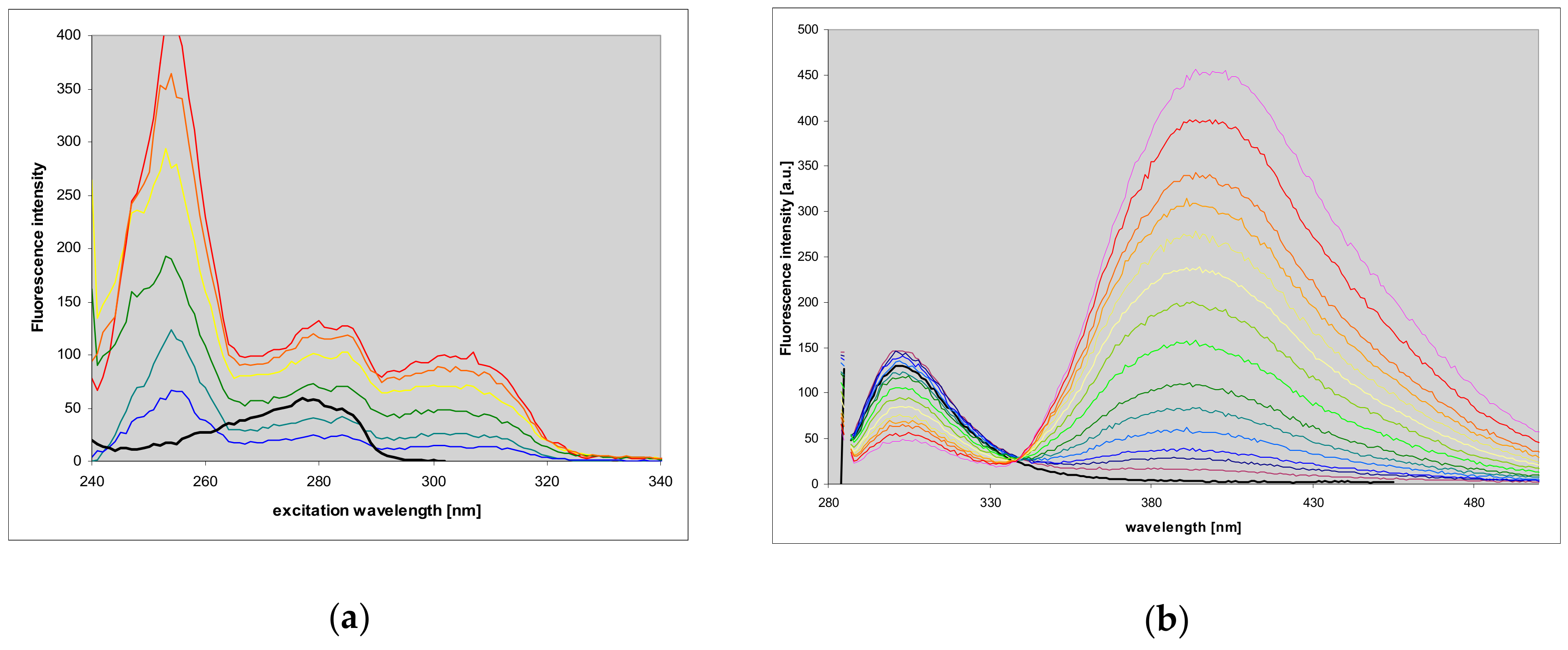 Molecules 25 00681 g011a Molecules 25 00681 g011a
