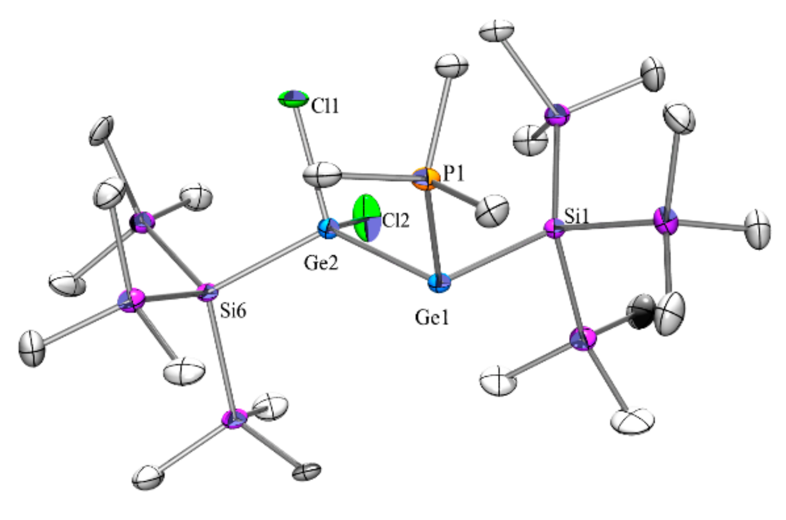 Molecules 25 00686 g001