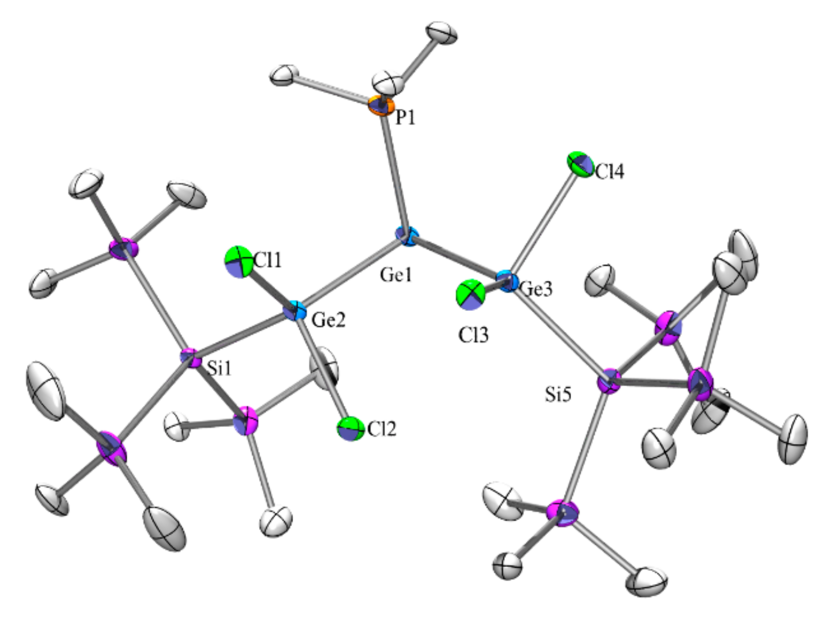 Molecules 25 00686 g002