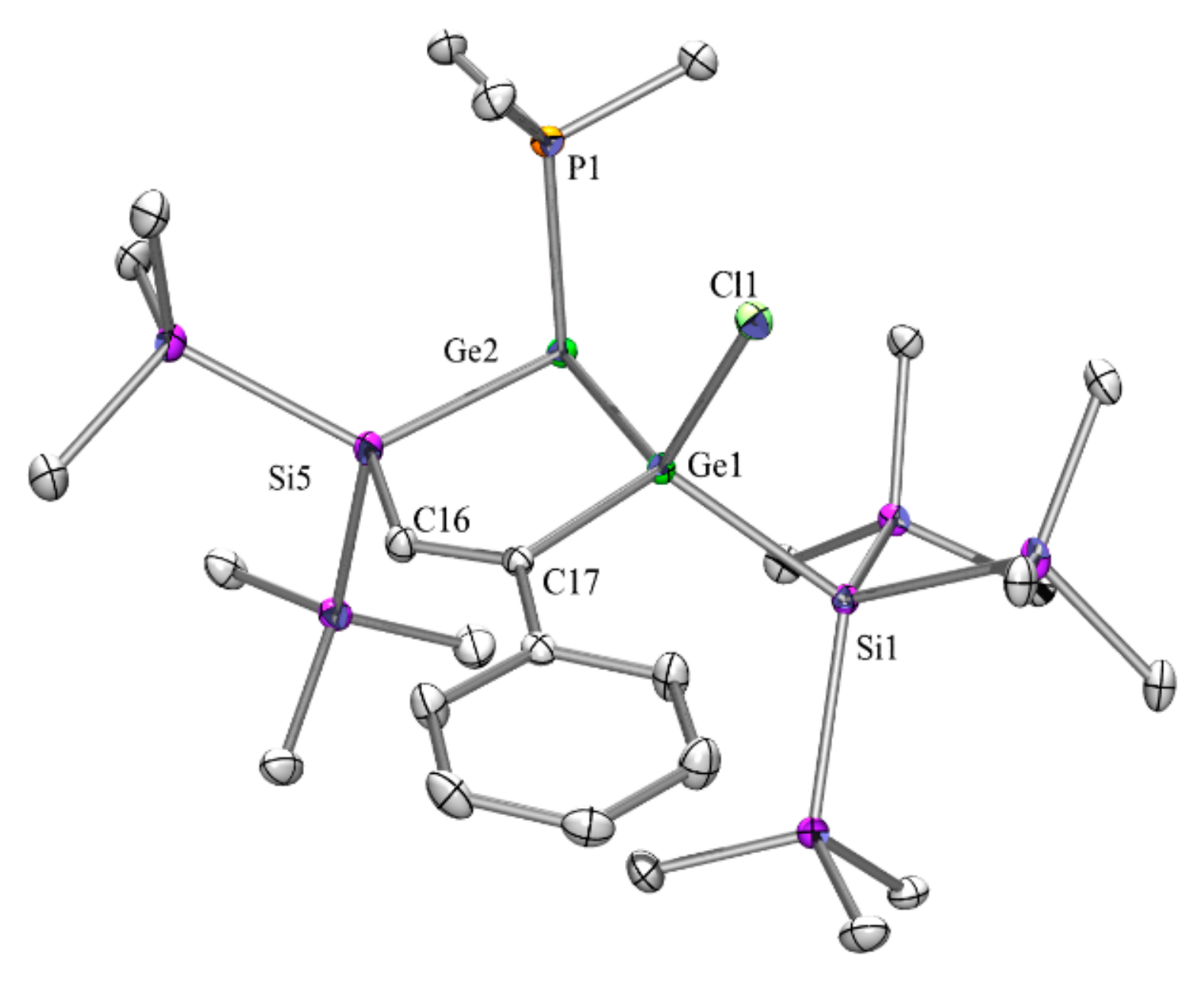 Molecules 25 00686 g003