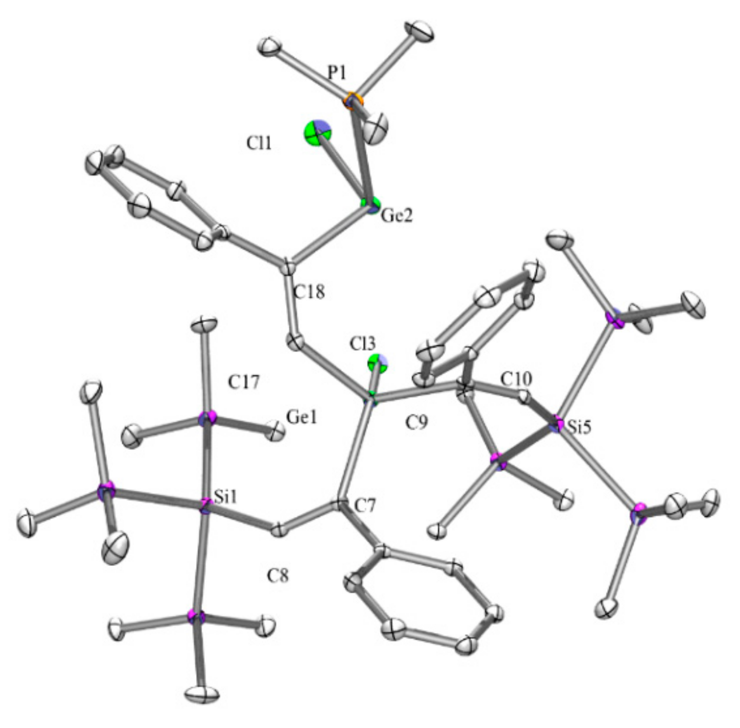 Molecules 25 00686 g006