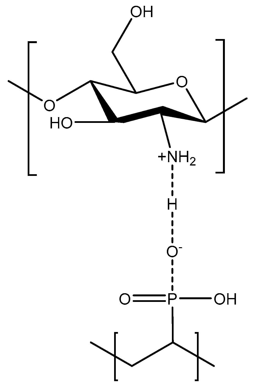 Molecules 25 00688 g009 Molecules 25 00688 g009