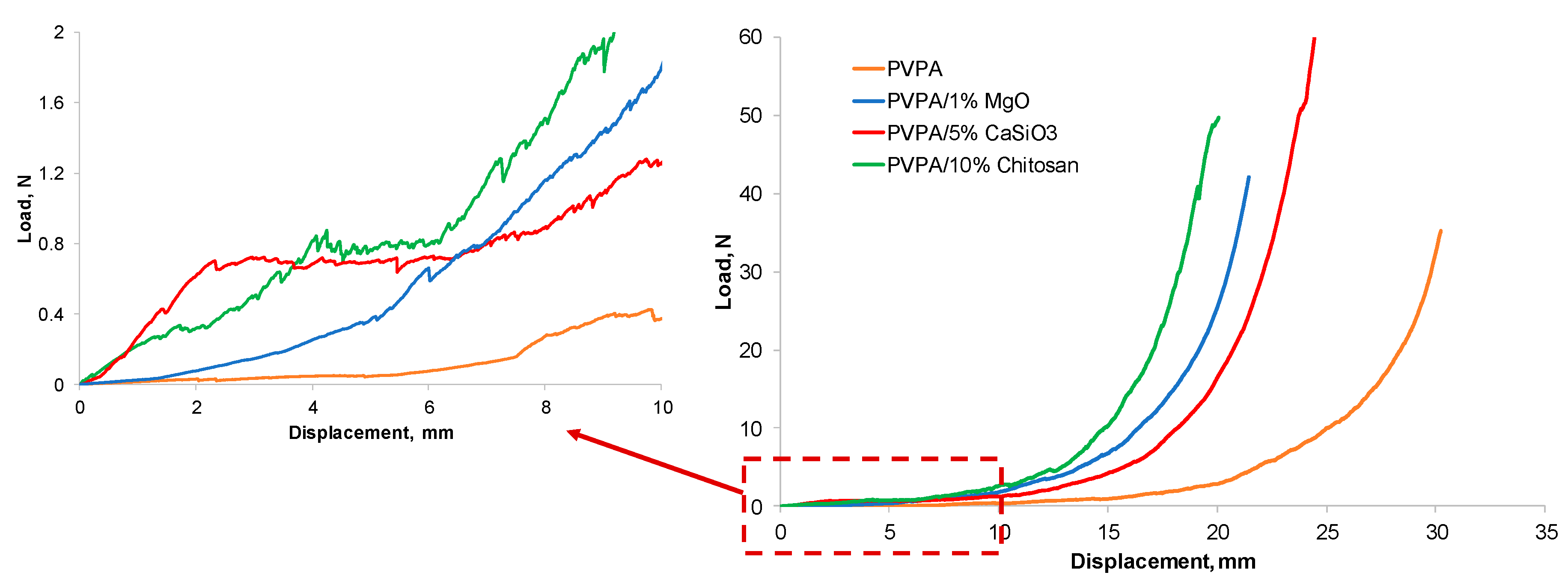 Molecules 25 00688 g014 Molecules 25 00688 g014