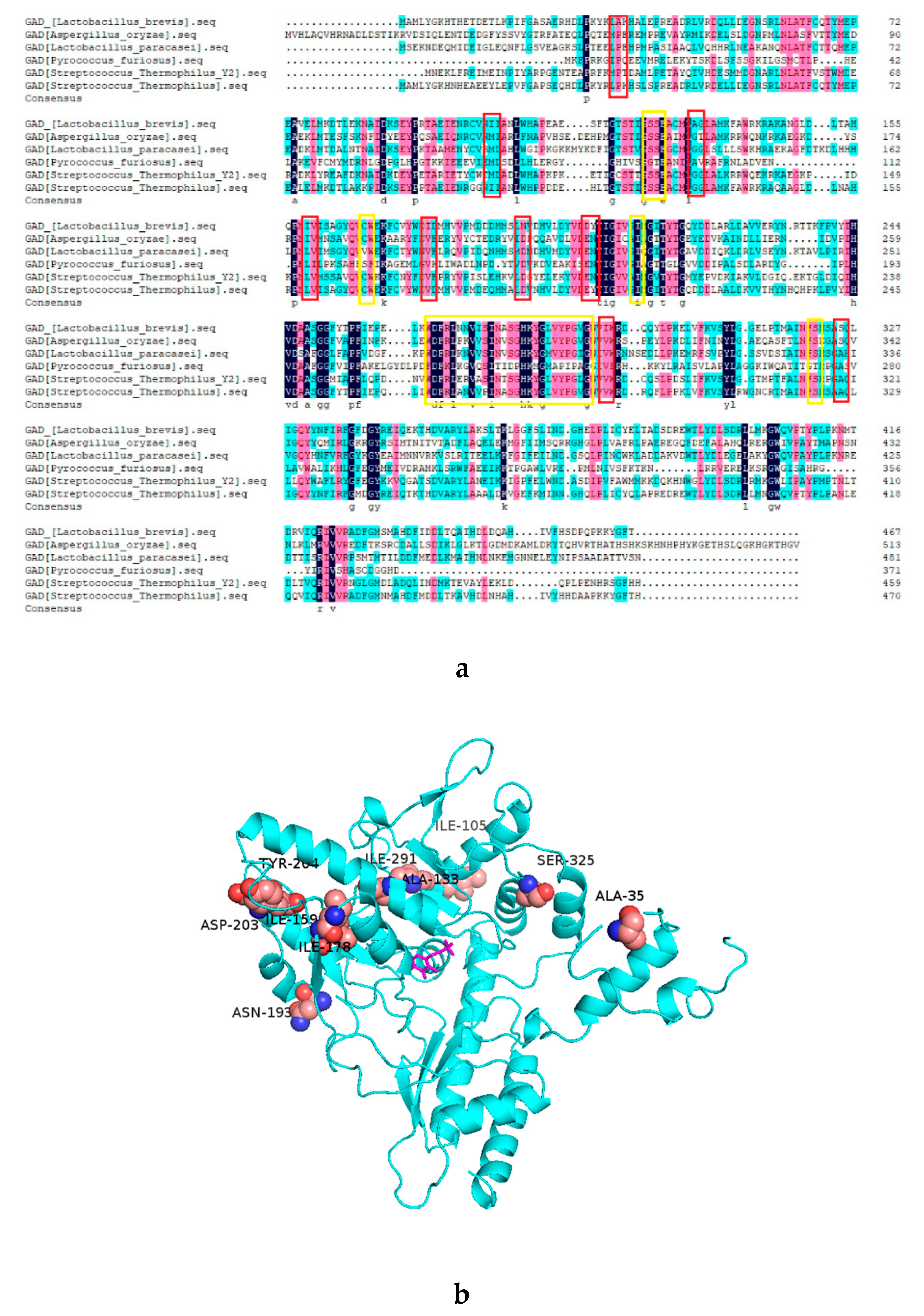 Molecules 25 00690 g001 Molecules 25 00690 g001