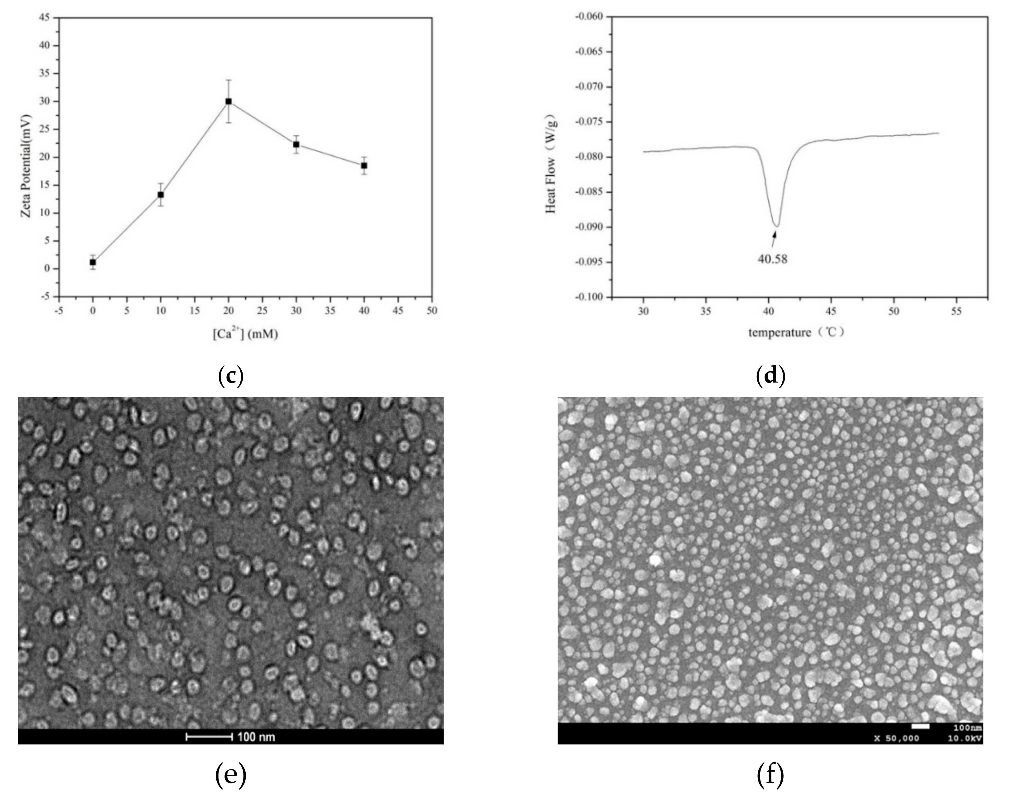 Molecules 25 00694 g001b Molecules 25 00694 g001b