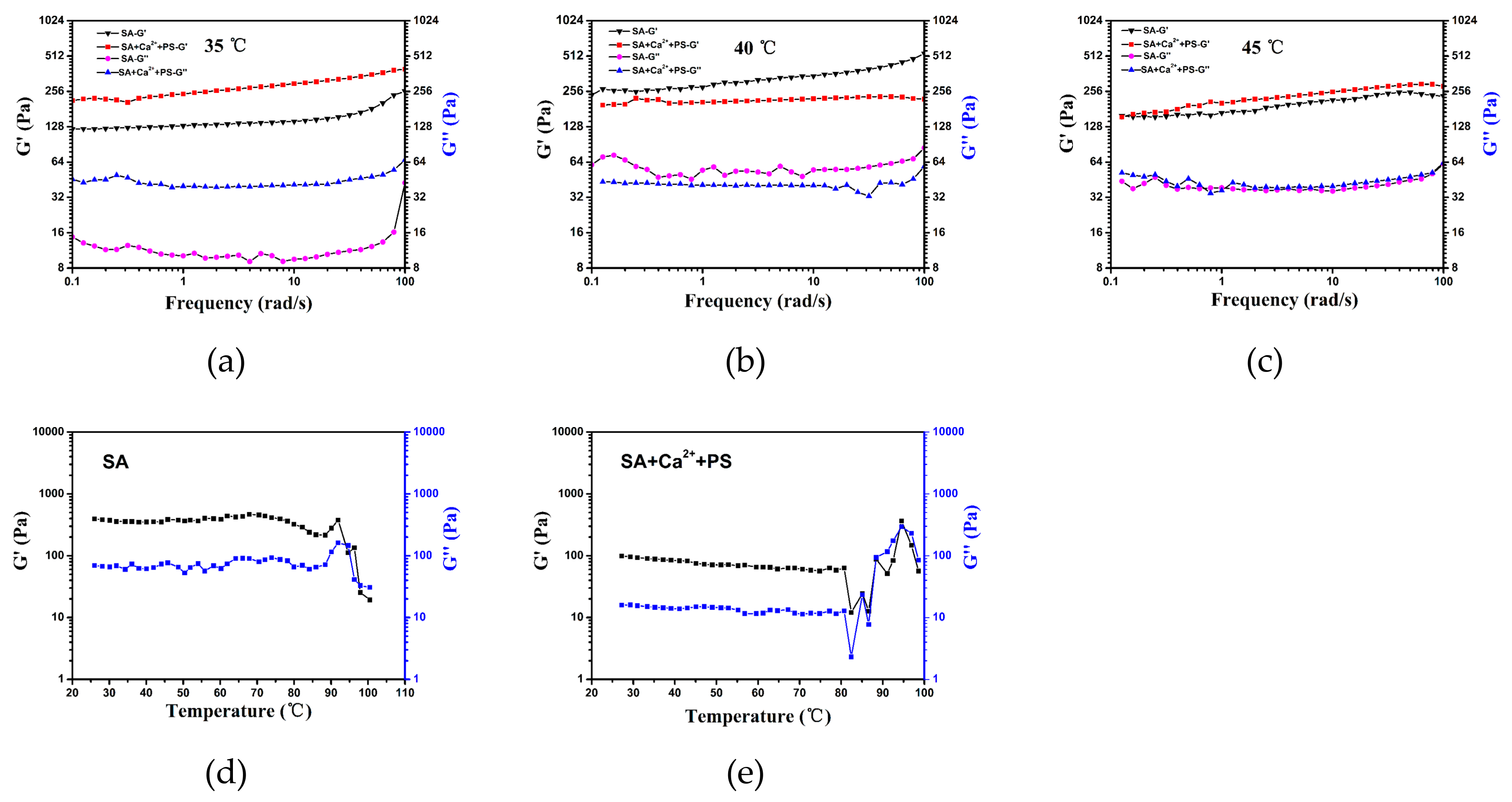 Molecules 25 00694 g003 Molecules 25 00694 g003
