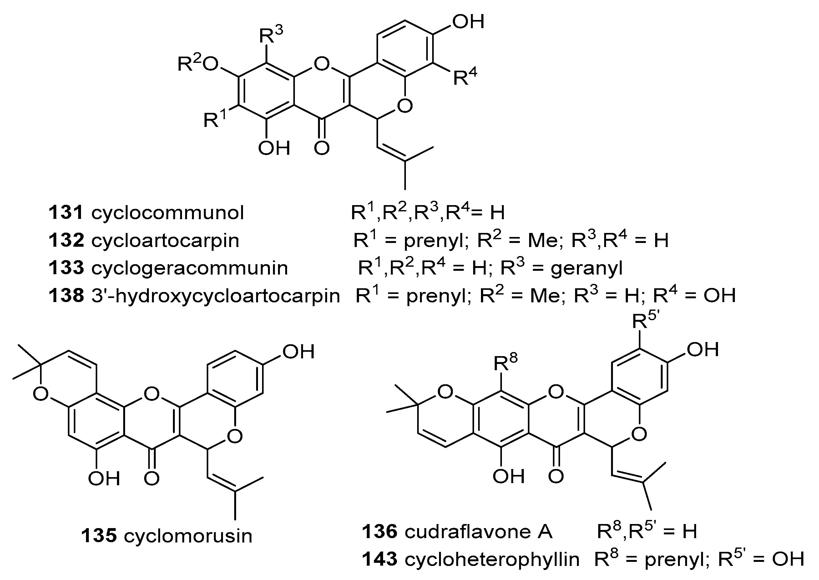 Molecules 25 00696 g010