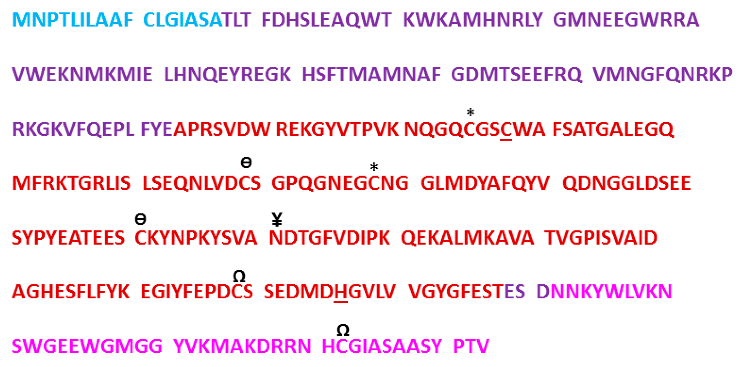 Molecules 25 00698 g001 Molecules 25 00698 g001