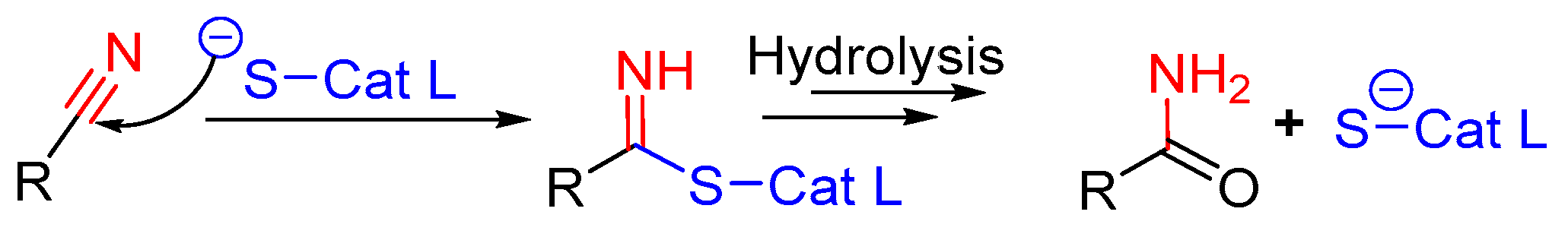 Molecules 25 00698 g015 Molecules 25 00698 g015