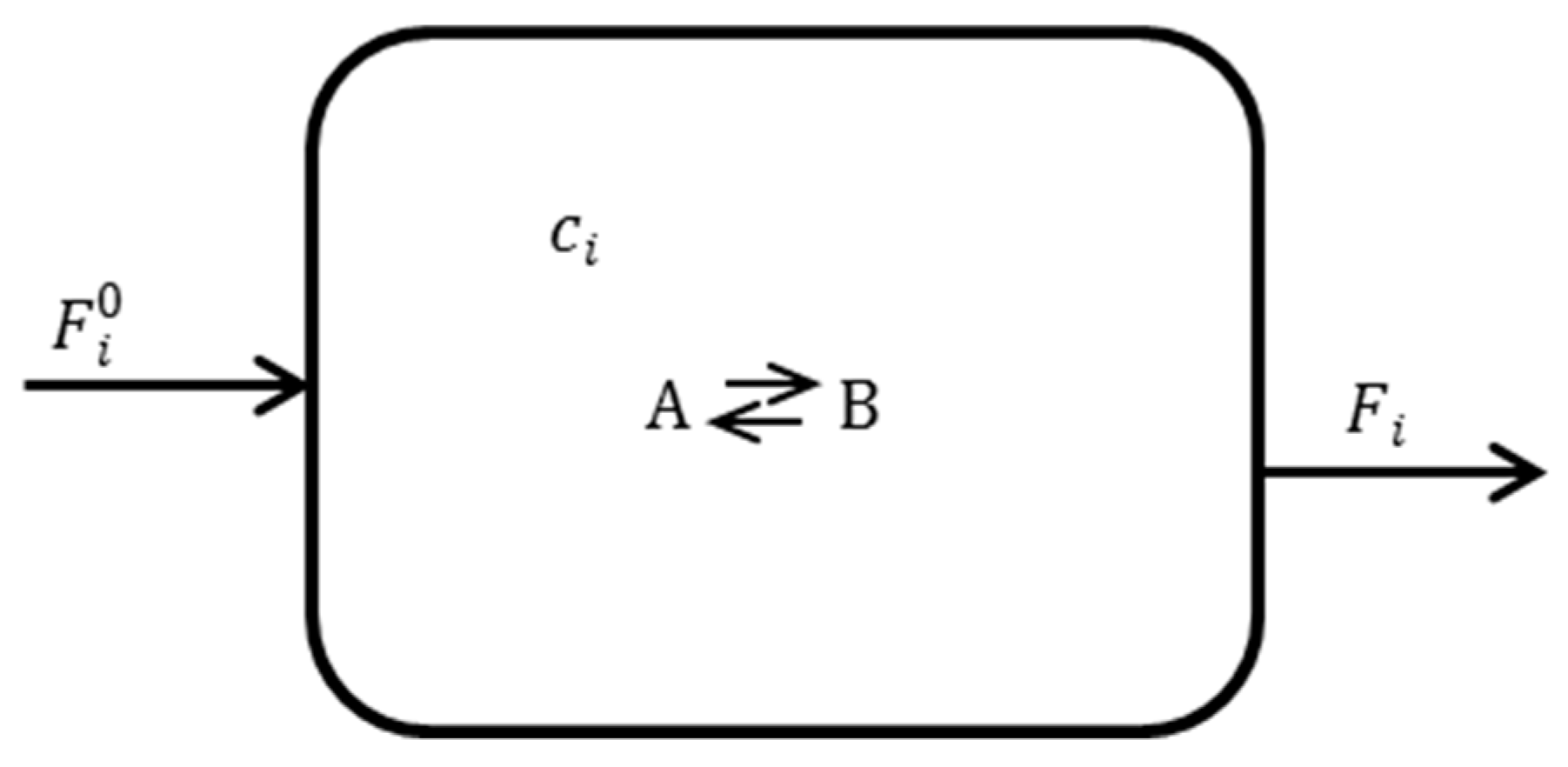 Molecules 25 00699 g001