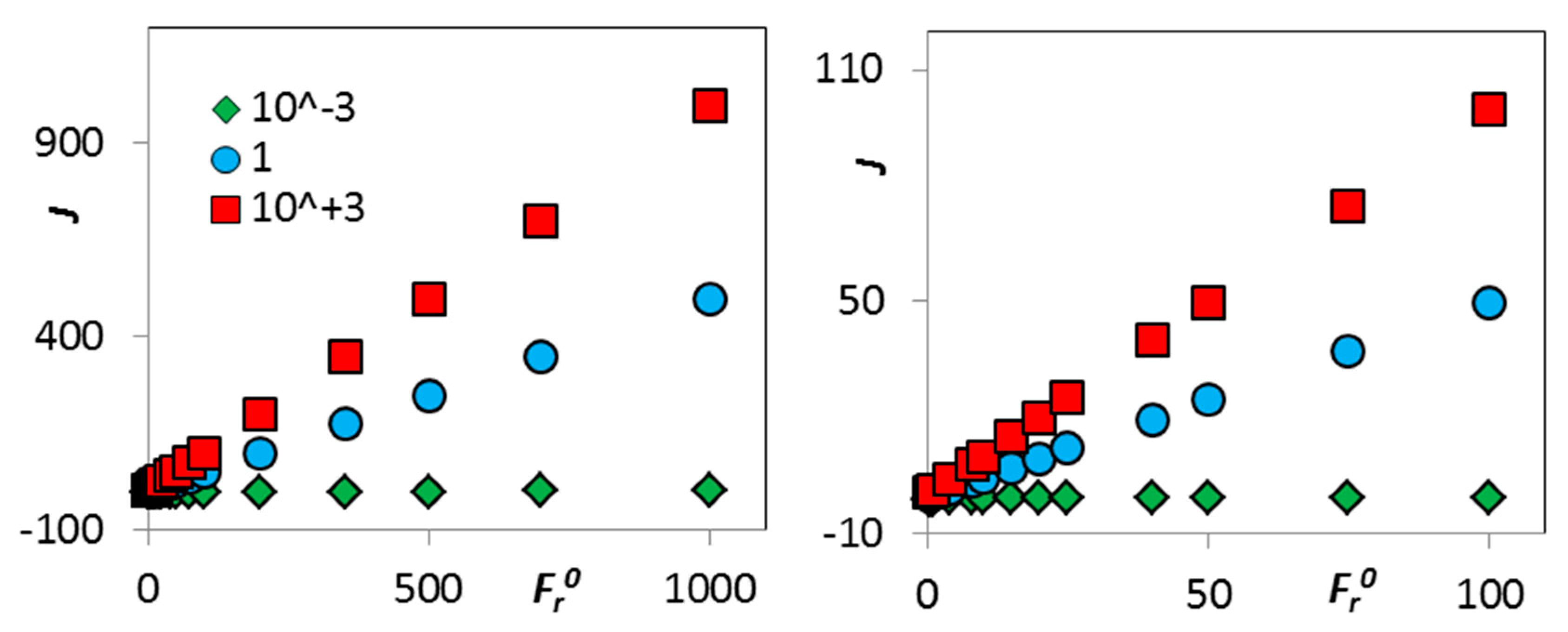 Molecules 25 00699 g002
