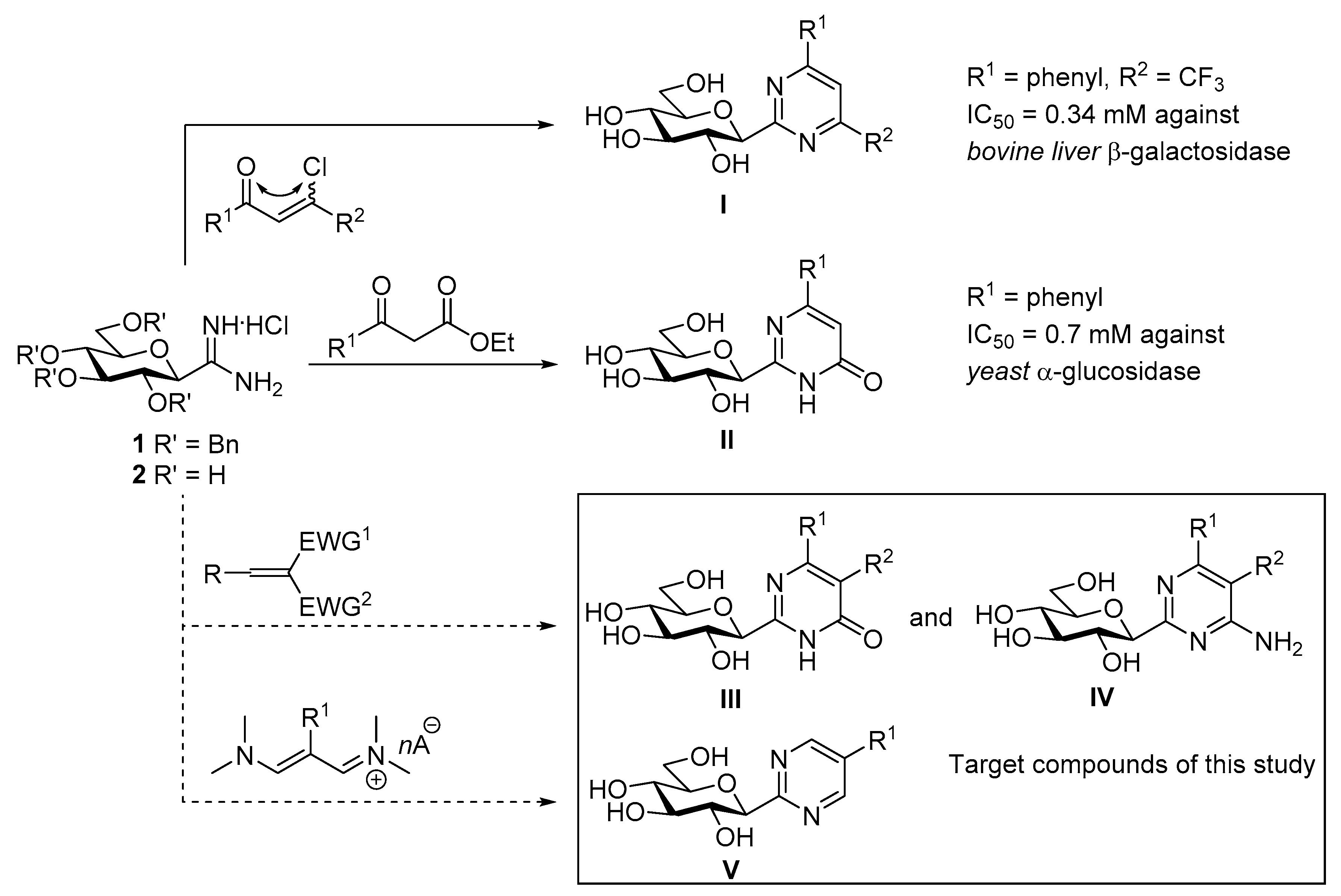 Molecules 25 00701 g001