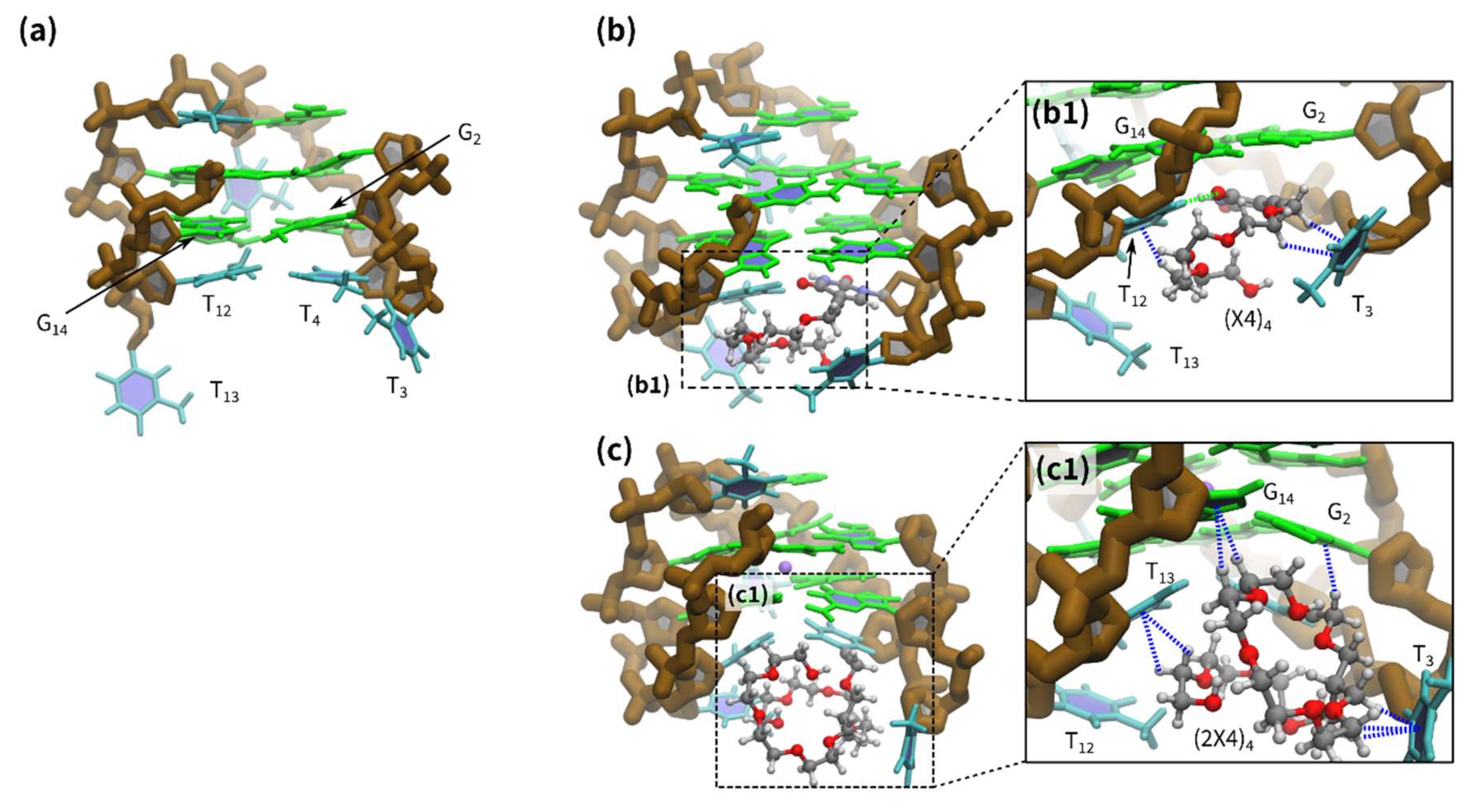 Molecules 25 00705 g003 Molecules 25 00705 g003